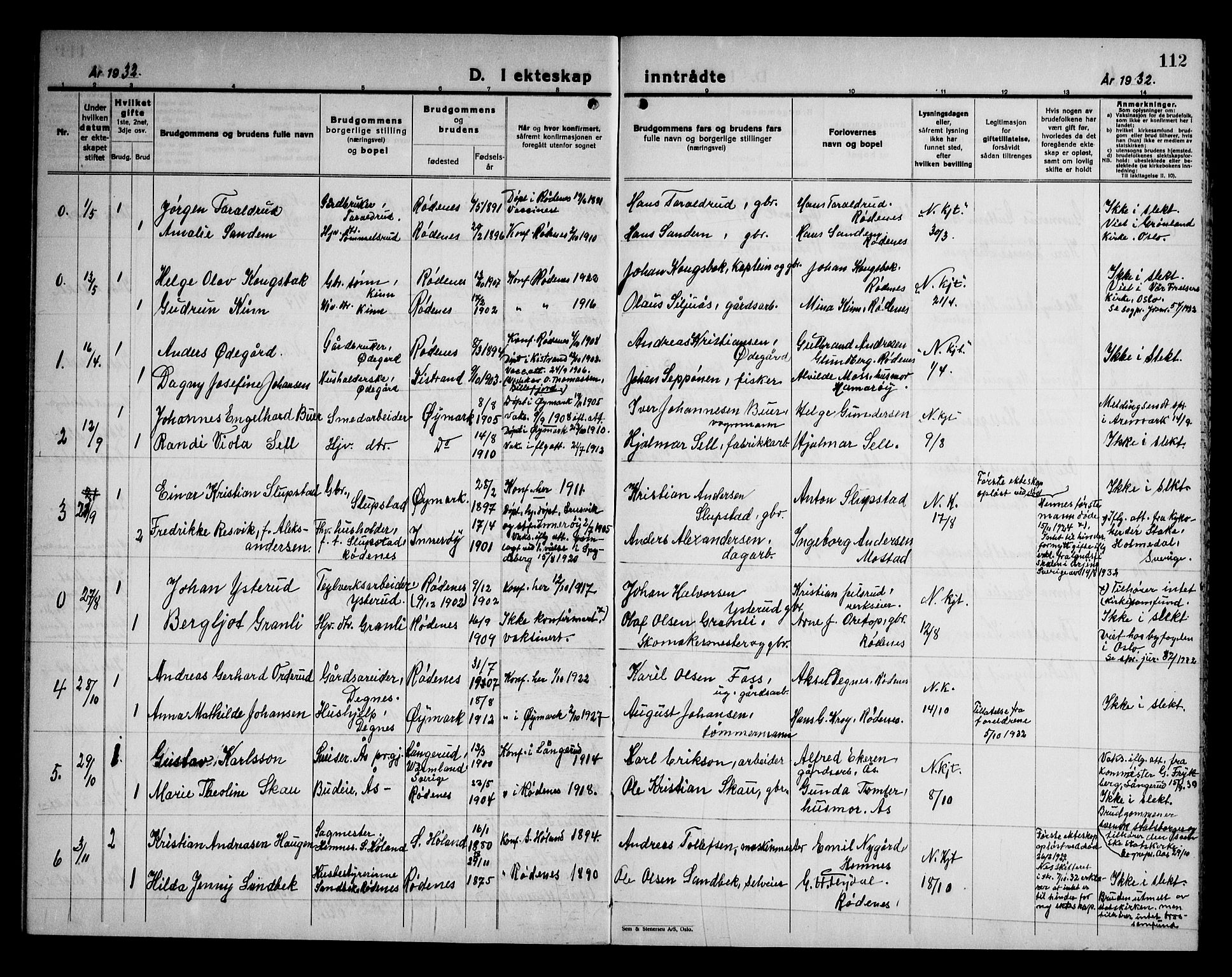 Rødenes prestekontor Kirkebøker, AV/SAO-A-2005/G/Ga/L0004: Parish register (copy) no. I 4, 1927-1946, p. 112