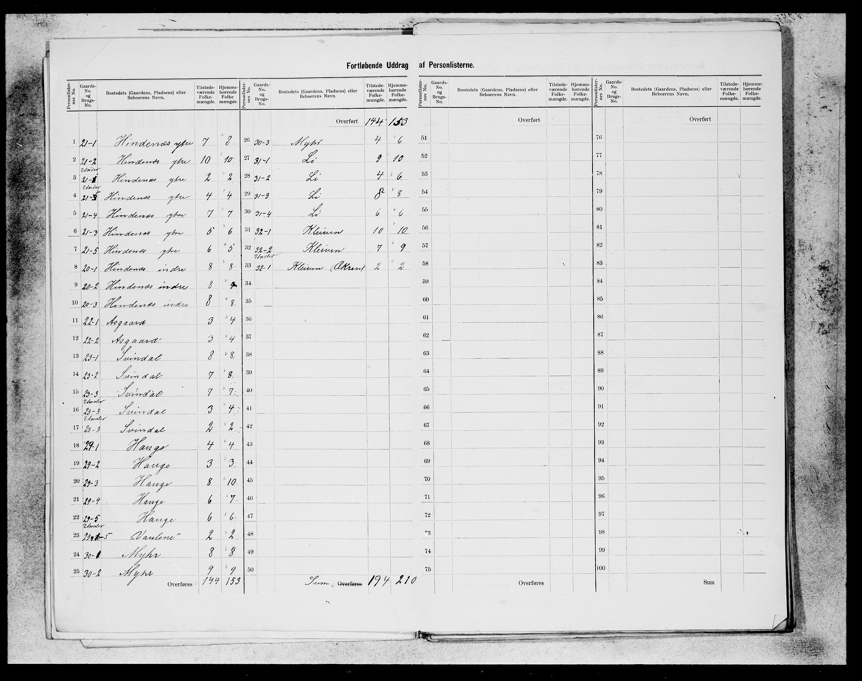 SAB, 1900 census for Lindås, 1900, p. 6