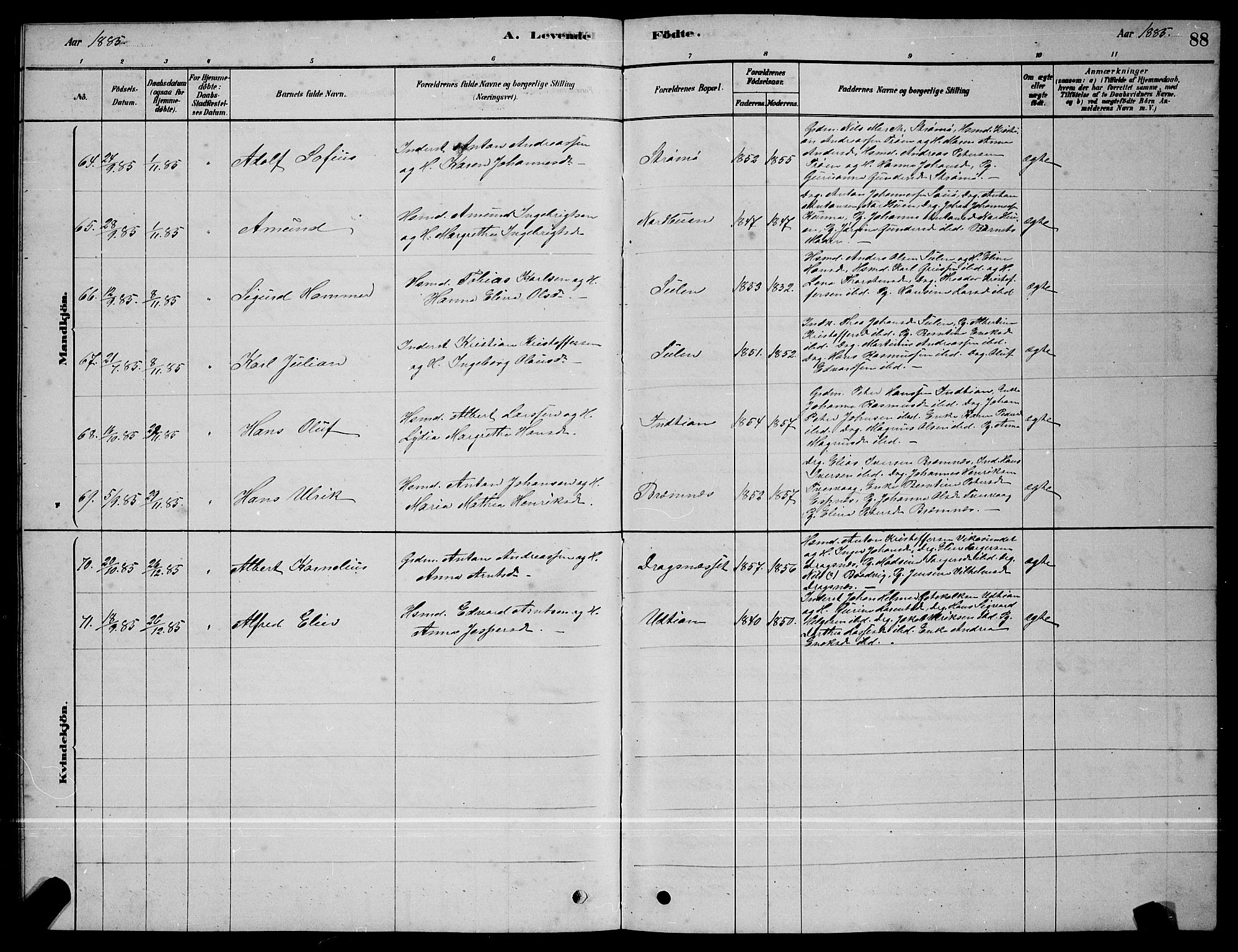 Ministerialprotokoller, klokkerbøker og fødselsregistre - Sør-Trøndelag, SAT/A-1456/640/L0585: Parish register (copy) no. 640C03, 1878-1891, p. 88