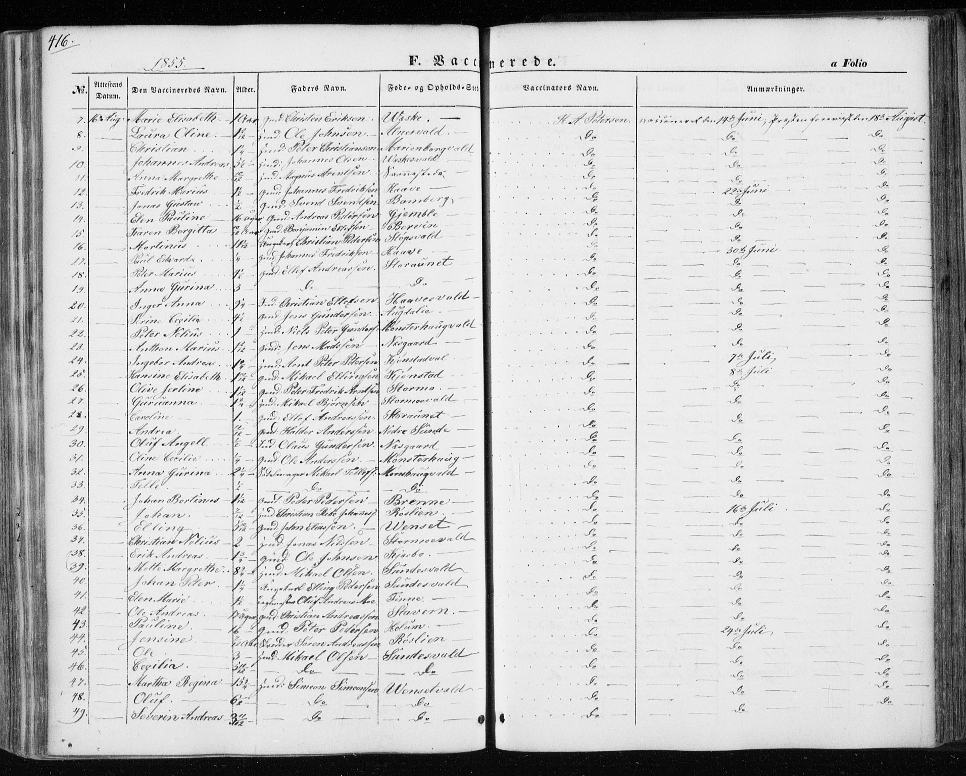 Ministerialprotokoller, klokkerbøker og fødselsregistre - Nord-Trøndelag, AV/SAT-A-1458/717/L0154: Parish register (official) no. 717A07 /1, 1850-1862, p. 416