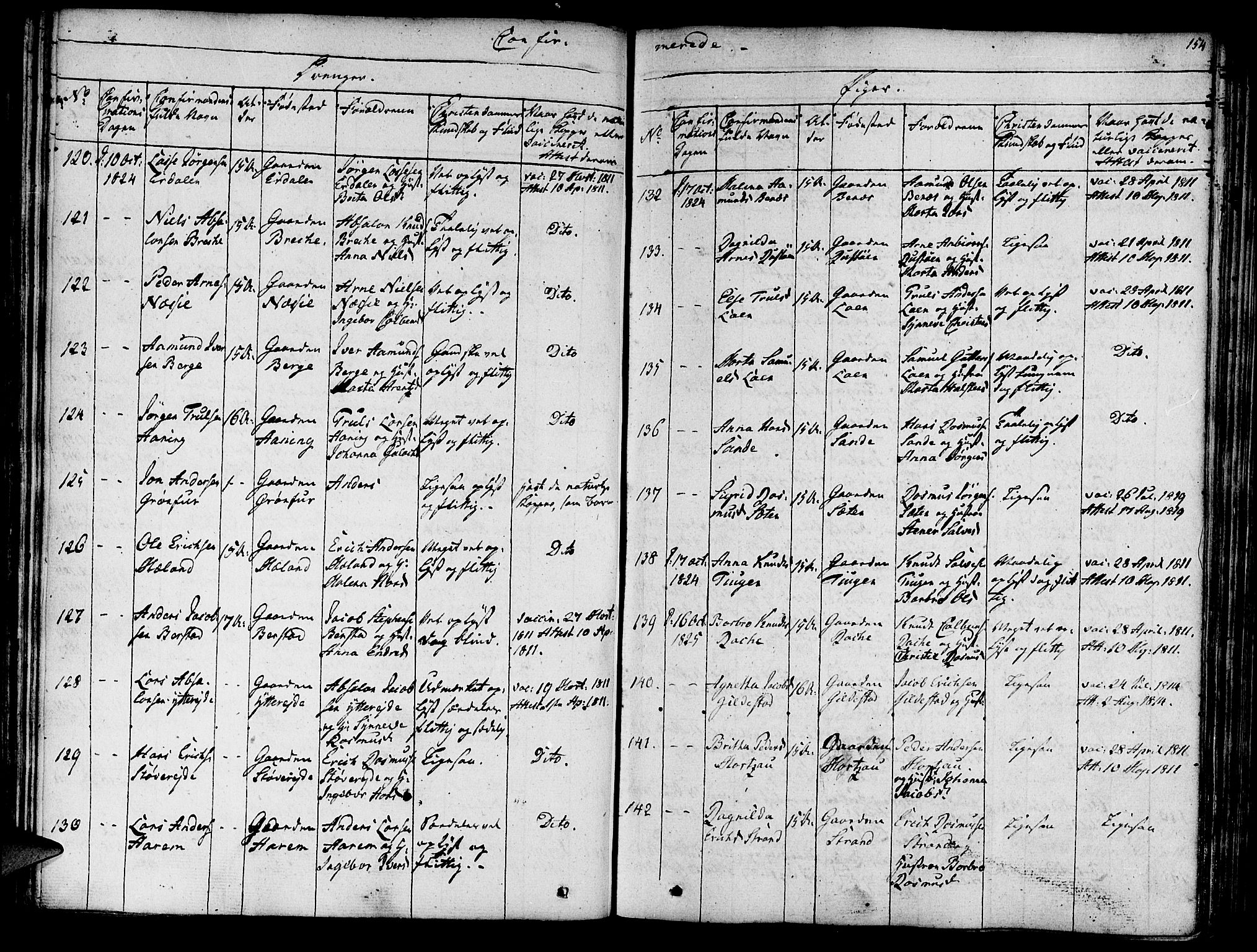 Innvik sokneprestembete, SAB/A-80501: Parish register (official) no. A 3, 1820-1832, p. 154