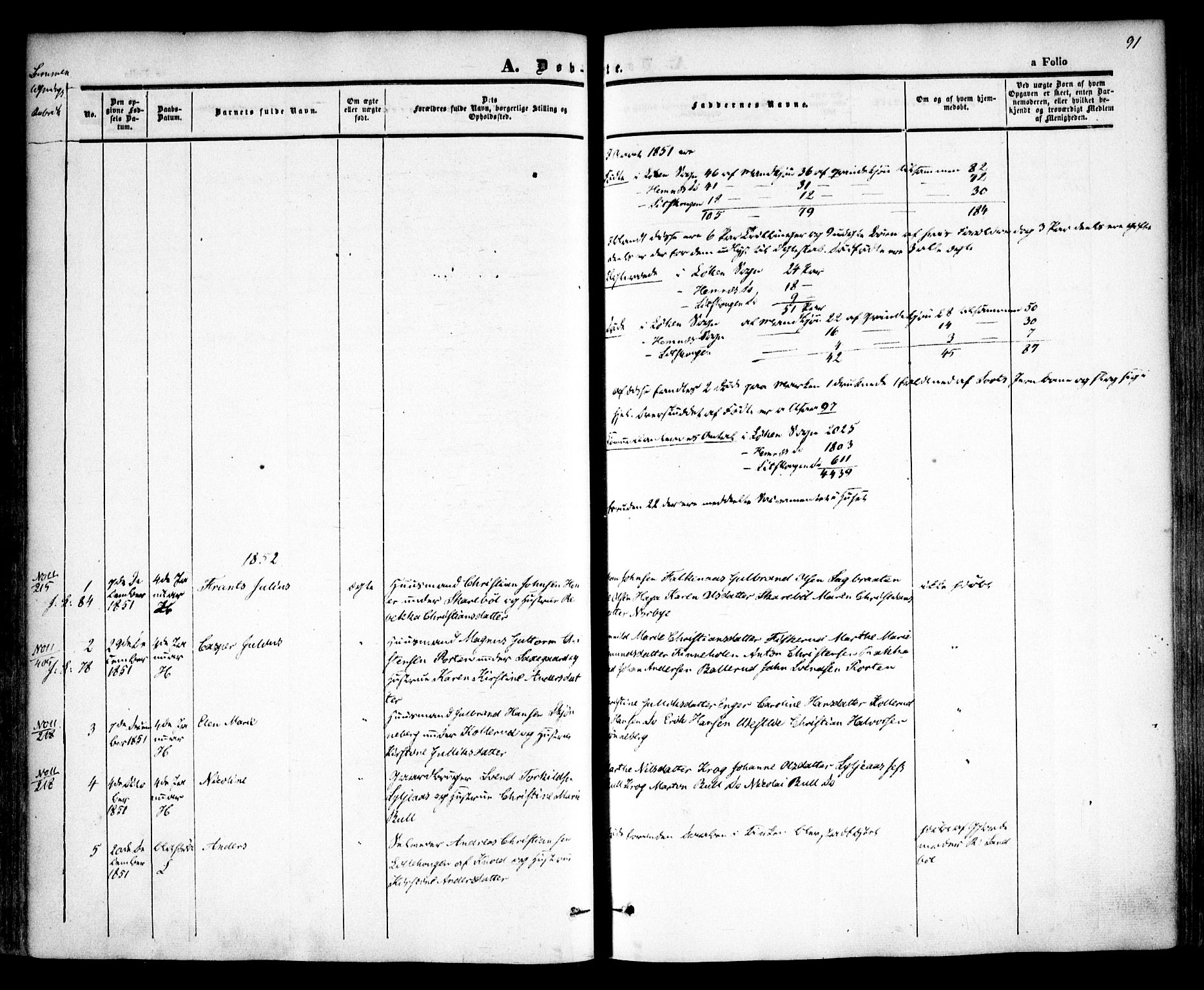 Høland prestekontor Kirkebøker, SAO/A-10346a/F/Fa/L0009: Parish register (official) no. I 9, 1846-1853, p. 91