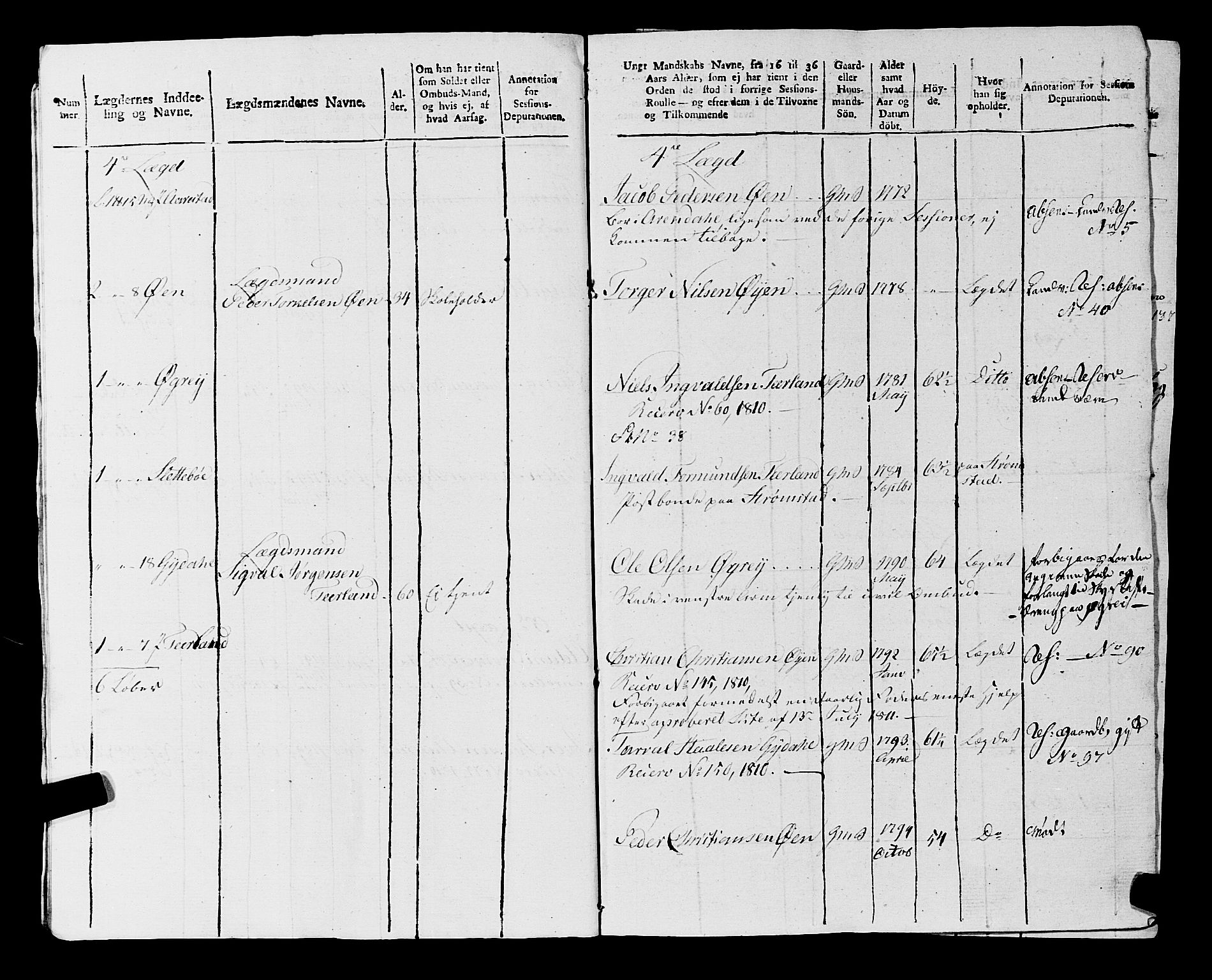 Fylkesmannen i Rogaland, AV/SAST-A-101928/99/3/325/325CA, 1655-1832, p. 10605