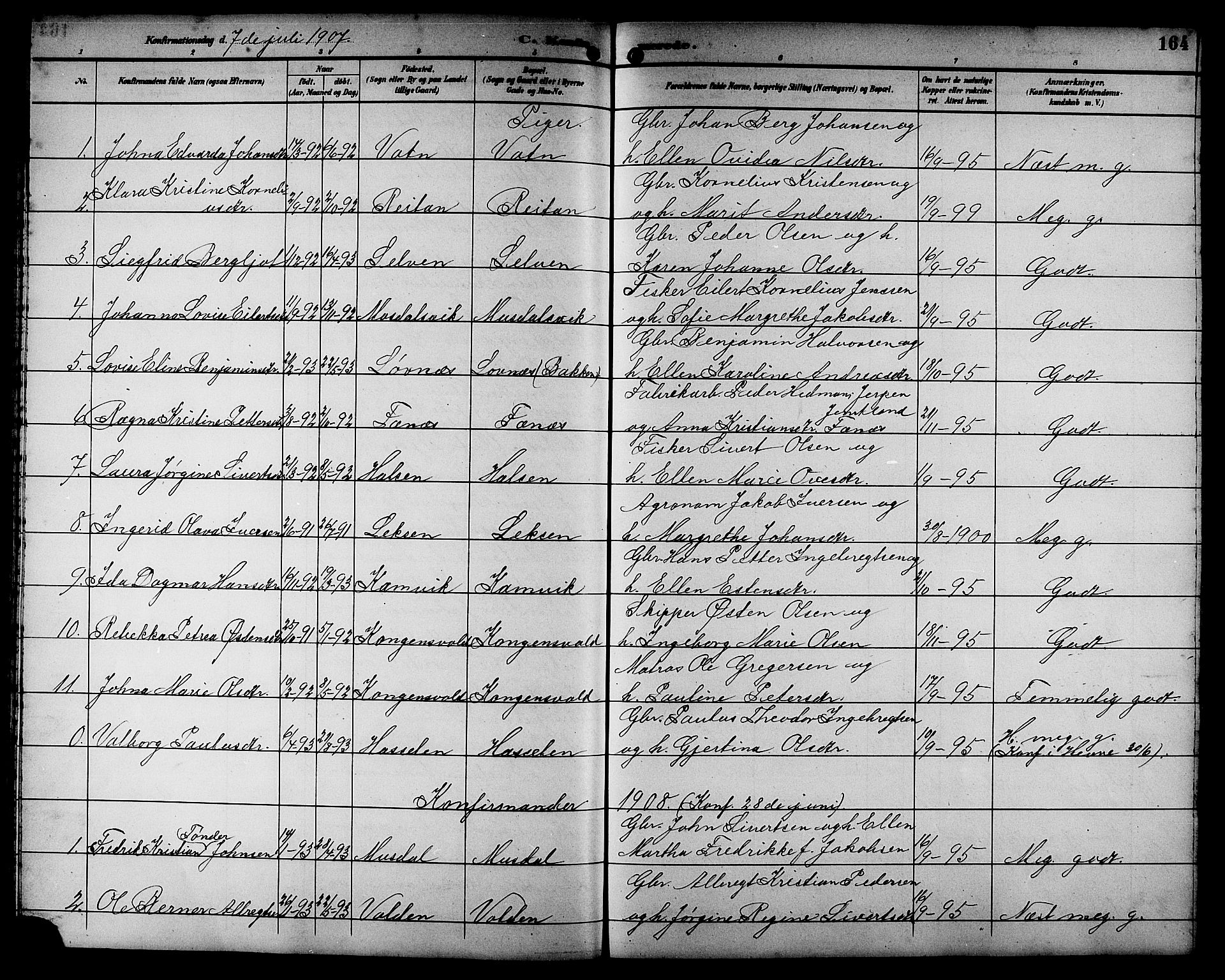Ministerialprotokoller, klokkerbøker og fødselsregistre - Sør-Trøndelag, SAT/A-1456/662/L0757: Parish register (copy) no. 662C02, 1892-1918, p. 164