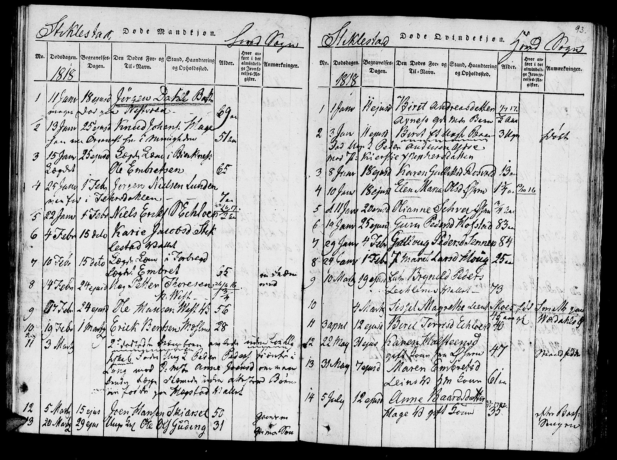 Ministerialprotokoller, klokkerbøker og fødselsregistre - Nord-Trøndelag, AV/SAT-A-1458/723/L0234: Parish register (official) no. 723A05 /1, 1816-1840, p. 93