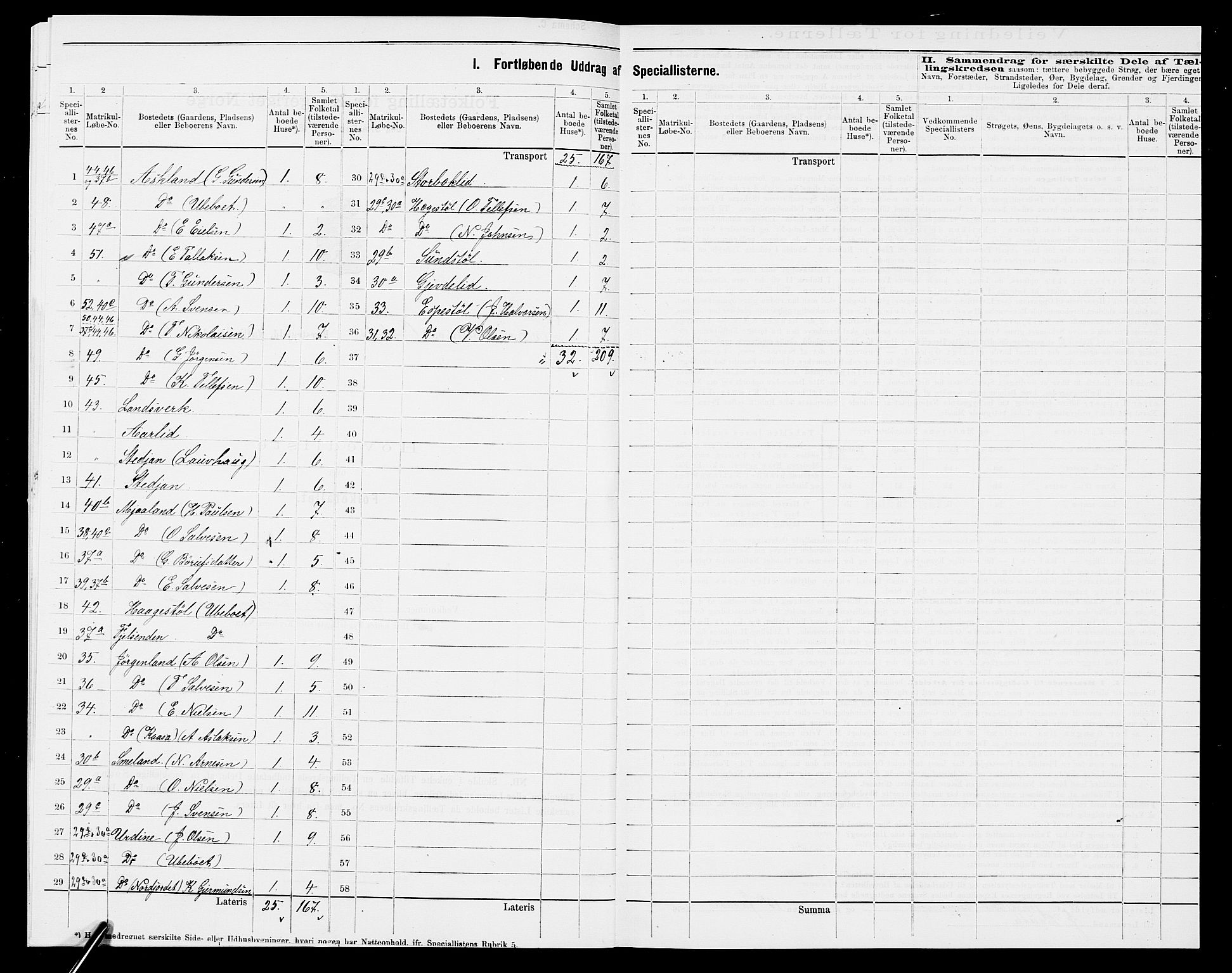 SAK, 1875 census for 0929P Åmli, 1875, p. 19