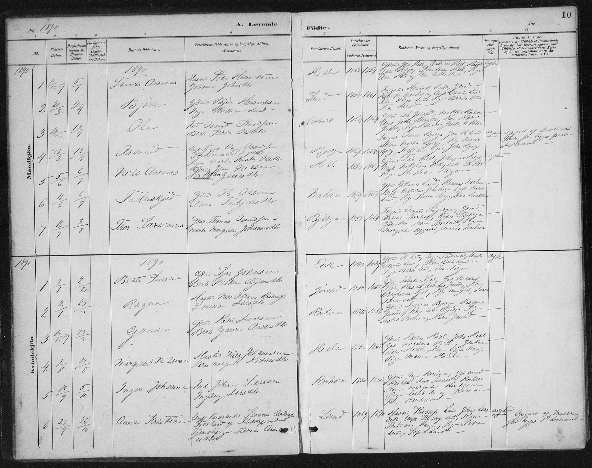 Nedstrand sokneprestkontor, AV/SAST-A-101841/01/IV: Parish register (official) no. A 13, 1887-1915, p. 10