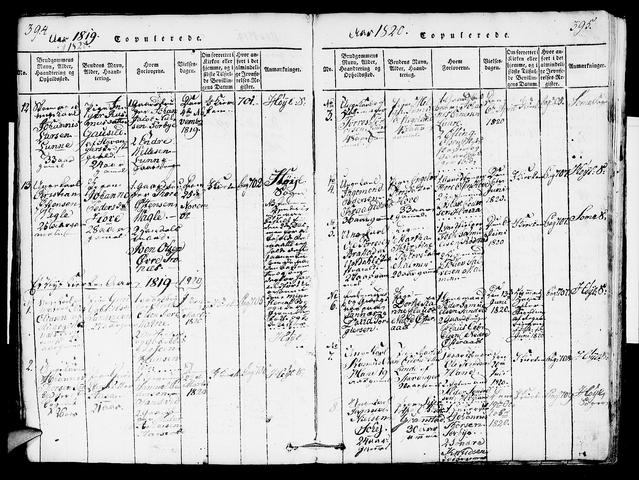 Høyland sokneprestkontor, SAST/A-101799/001/30BA/L0006: Parish register (official) no. A 6, 1815-1825, p. 394-395