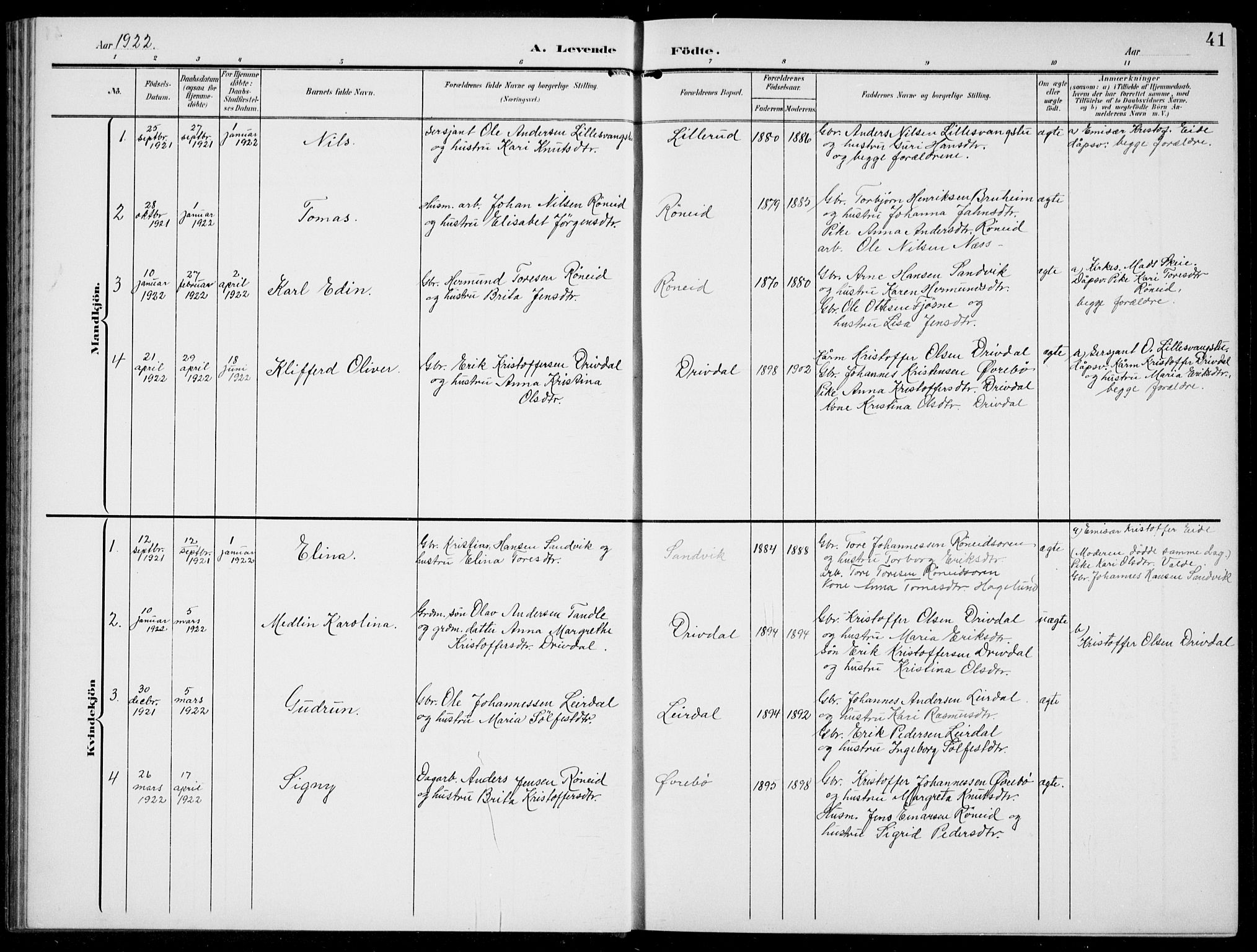 Jostedal sokneprestembete, AV/SAB-A-80601/H/Hab/Habc/L0001: Parish register (copy) no. C 1, 1903-1939, p. 41