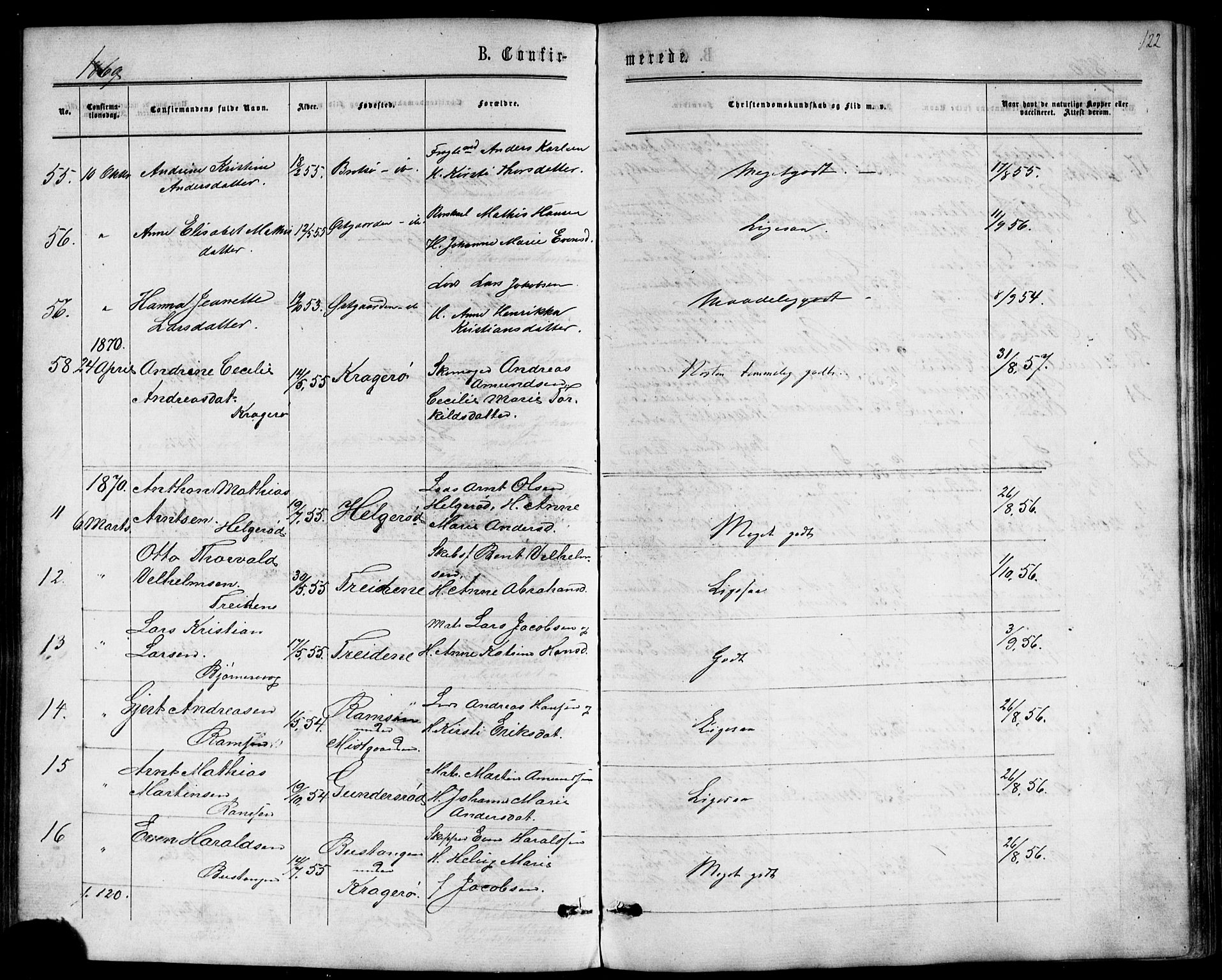 Nøtterøy kirkebøker, AV/SAKO-A-354/F/Fb/L0001: Parish register (official) no. II 1, 1865-1878, p. 122