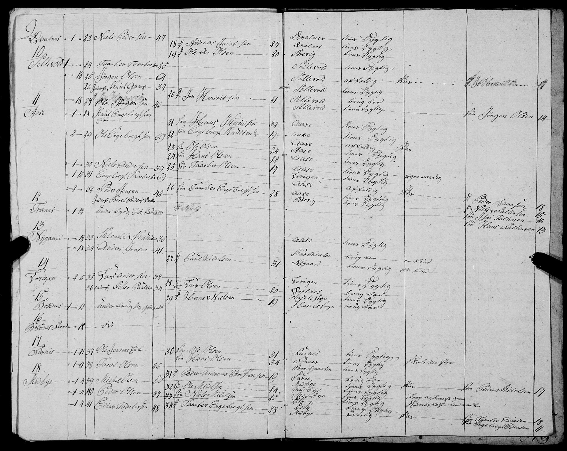 Fylkesmannen i Nordland, AV/SAT-A-0499/1.1/R/Ra/L0030: --, 1806-1836, p. 245