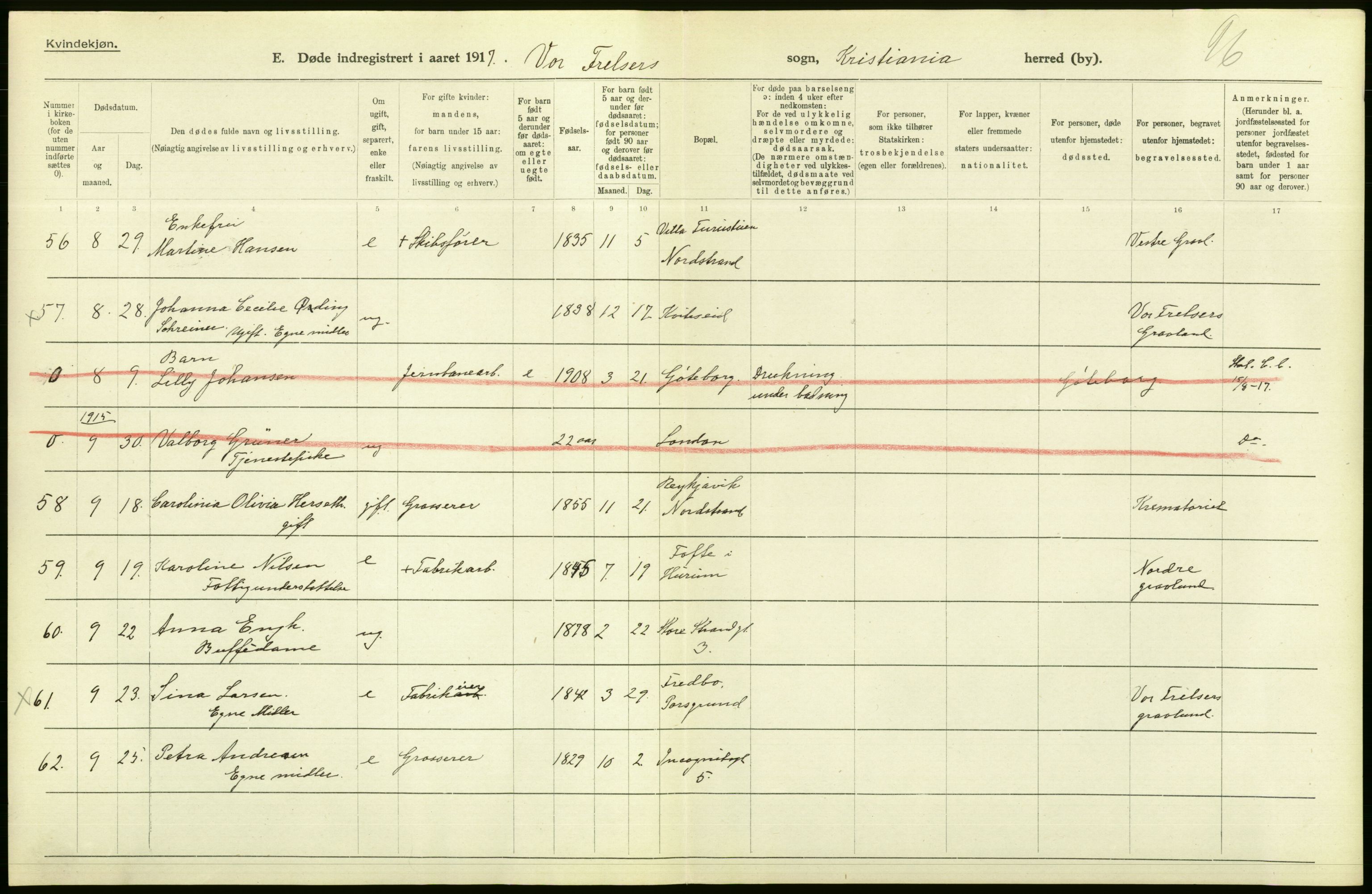 Statistisk sentralbyrå, Sosiodemografiske emner, Befolkning, AV/RA-S-2228/D/Df/Dfb/Dfbg/L0010: Kristiania: Døde, 1917, p. 76