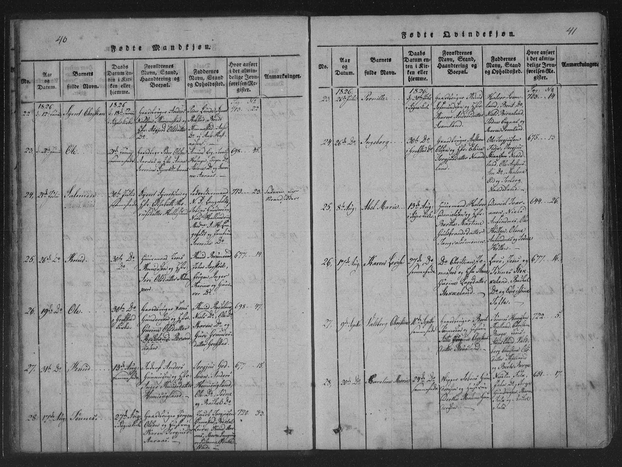 Søgne sokneprestkontor, SAK/1111-0037/F/Fa/Fab/L0008: Parish register (official) no. A 8, 1821-1838, p. 40-41