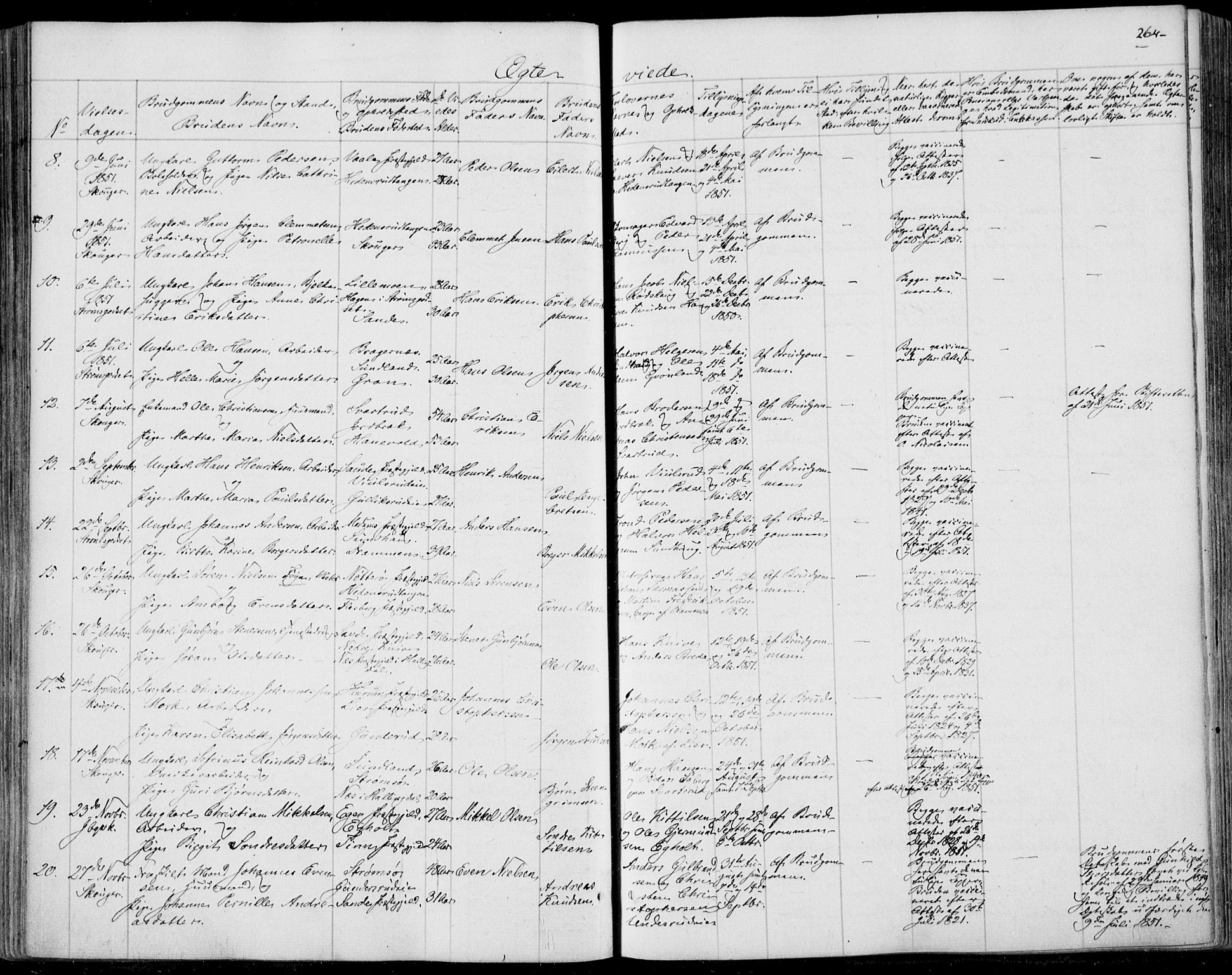 Skoger kirkebøker, SAKO/A-59/F/Fa/L0003: Parish register (official) no. I 3, 1842-1861, p. 264