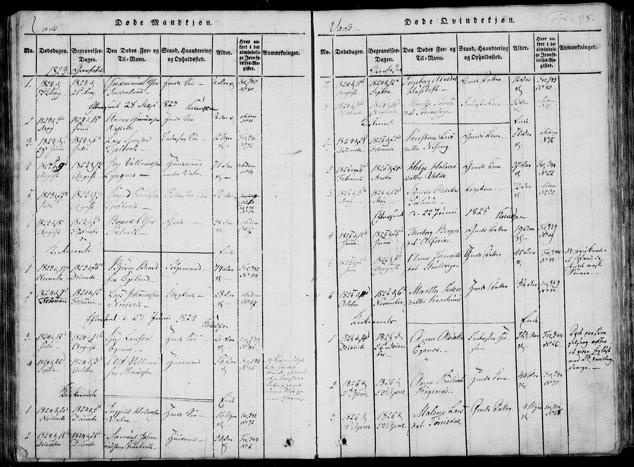 Skjold sokneprestkontor, AV/SAST-A-101847/H/Ha/Haa/L0004: Parish register (official) no. A 4 /2, 1815-1830, p. 98