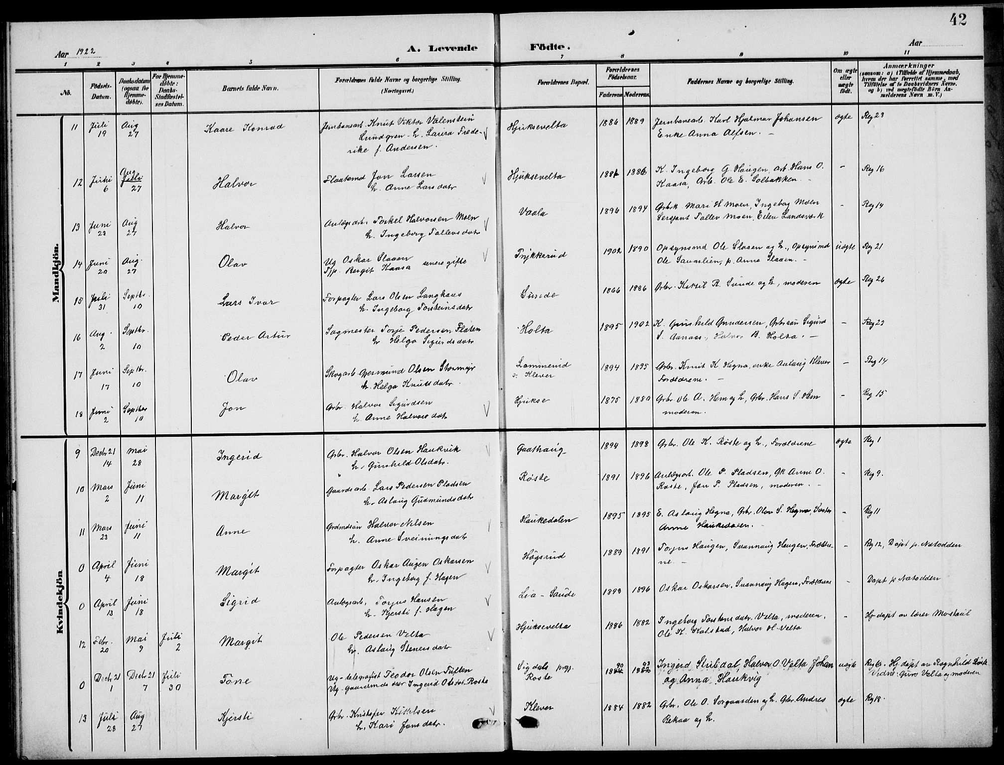 Sauherad kirkebøker, AV/SAKO-A-298/G/Ga/L0004a: Parish register (copy) no. I 4a, 1906-1934, p. 42