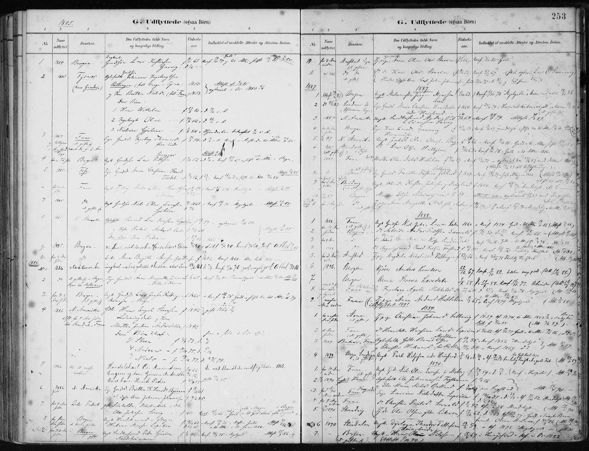 Os sokneprestembete, SAB/A-99929: Parish register (official) no. B 1, 1885-1902, p. 253