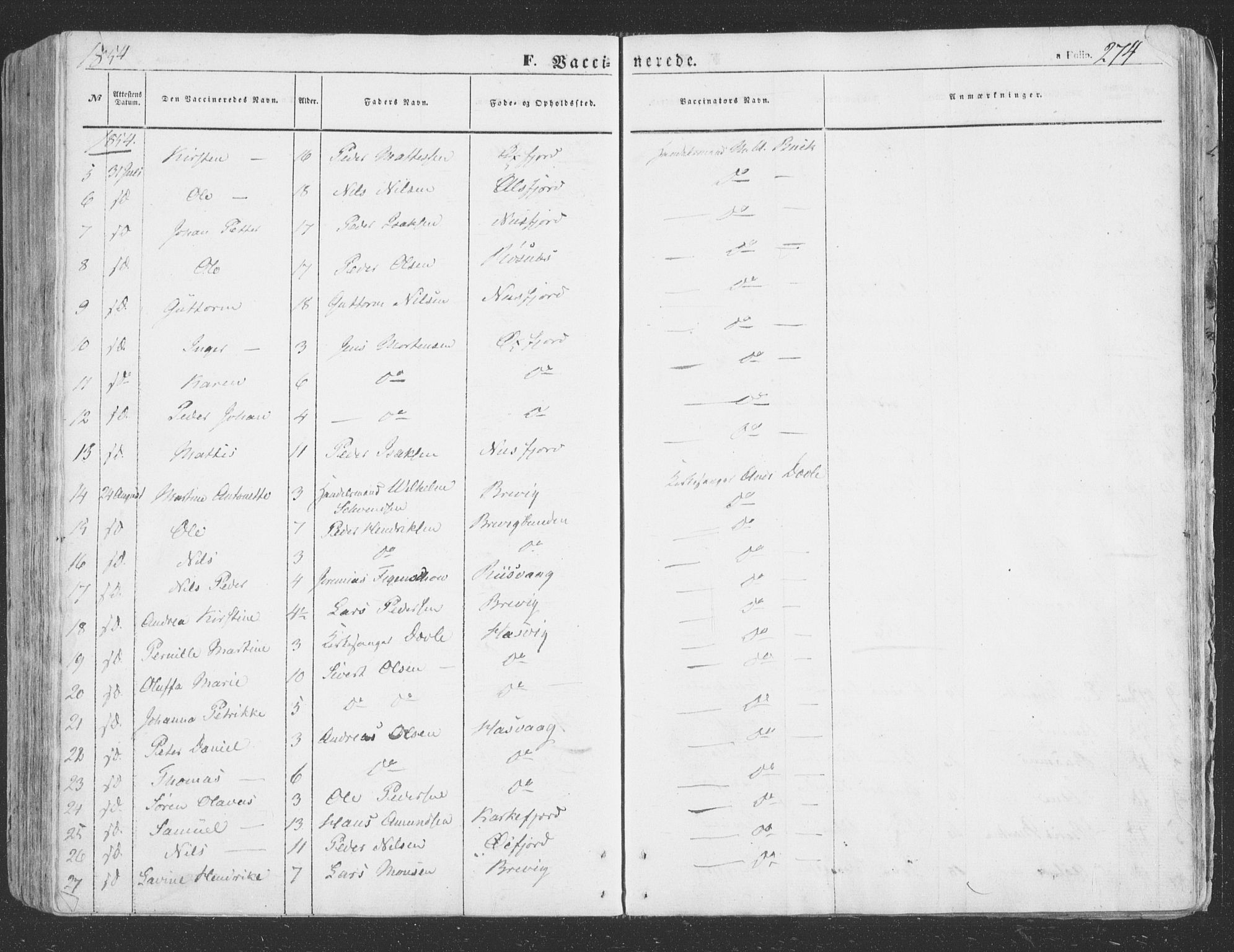 Loppa sokneprestkontor, SATØ/S-1339/H/Ha/L0004kirke: Parish register (official) no. 4, 1849-1868, p. 274