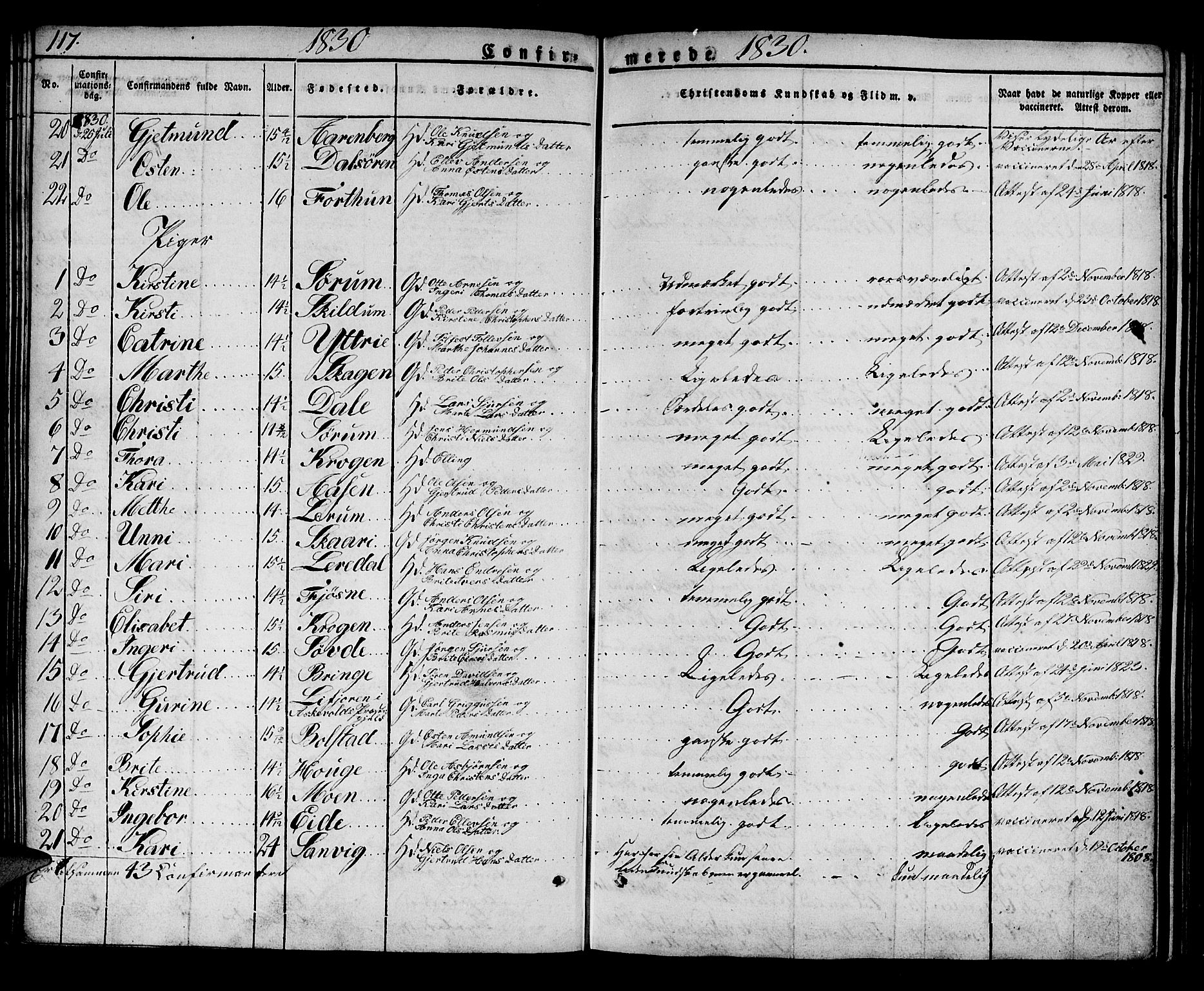Luster sokneprestembete, SAB/A-81101/H/Haa/Haaa/L0004: Parish register (official) no. A 4, 1821-1832, p. 117