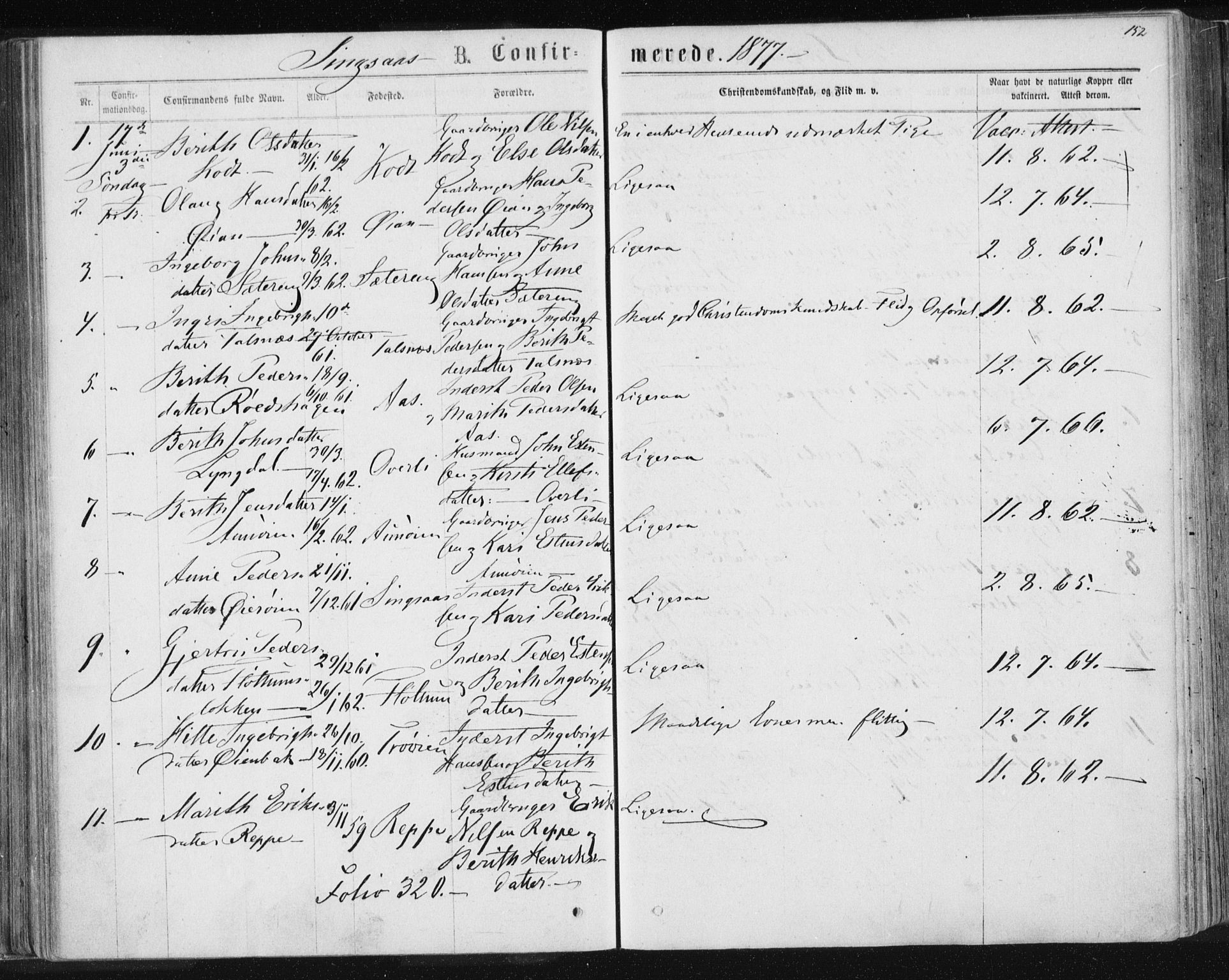 Ministerialprotokoller, klokkerbøker og fødselsregistre - Sør-Trøndelag, AV/SAT-A-1456/685/L0970: Parish register (official) no. 685A08 /2, 1870-1878, p. 152