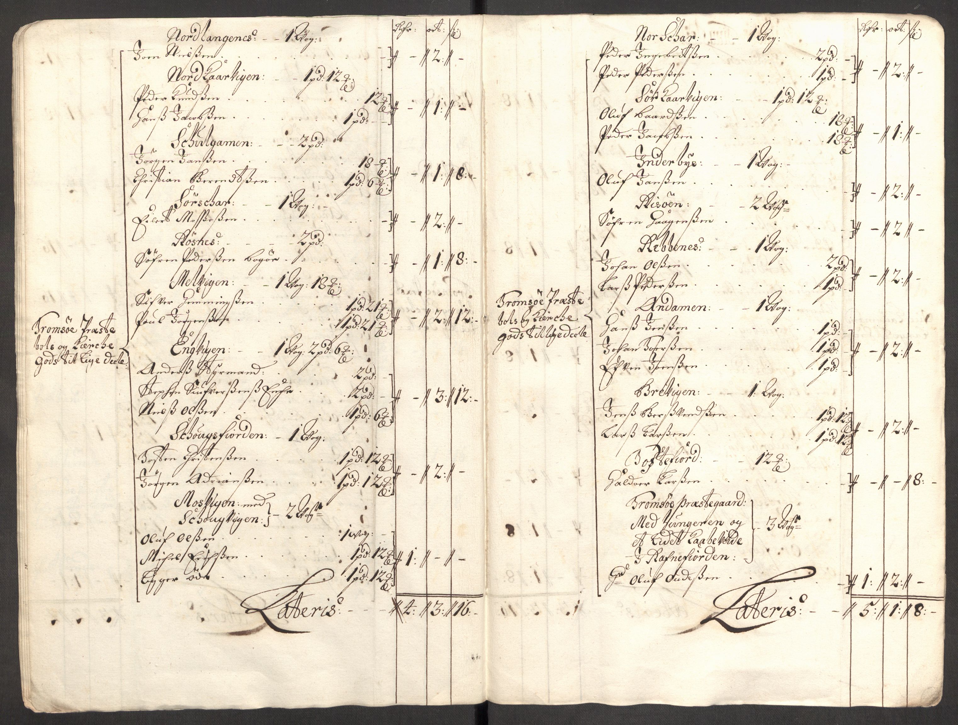 Rentekammeret inntil 1814, Reviderte regnskaper, Fogderegnskap, AV/RA-EA-4092/R68/L4755: Fogderegnskap Senja og Troms, 1700-1704, p. 254