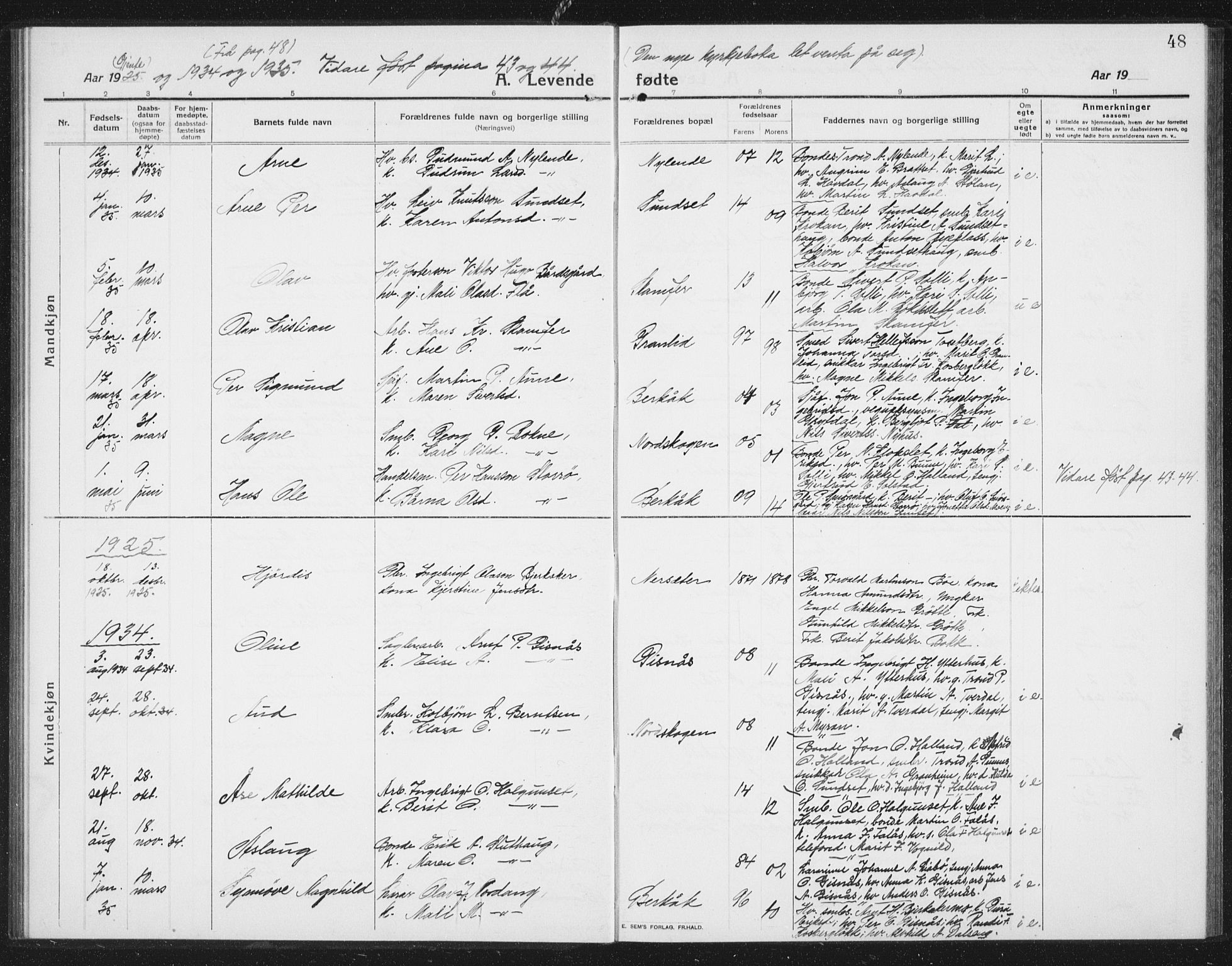 Ministerialprotokoller, klokkerbøker og fødselsregistre - Sør-Trøndelag, SAT/A-1456/675/L0888: Parish register (copy) no. 675C01, 1913-1935, p. 48