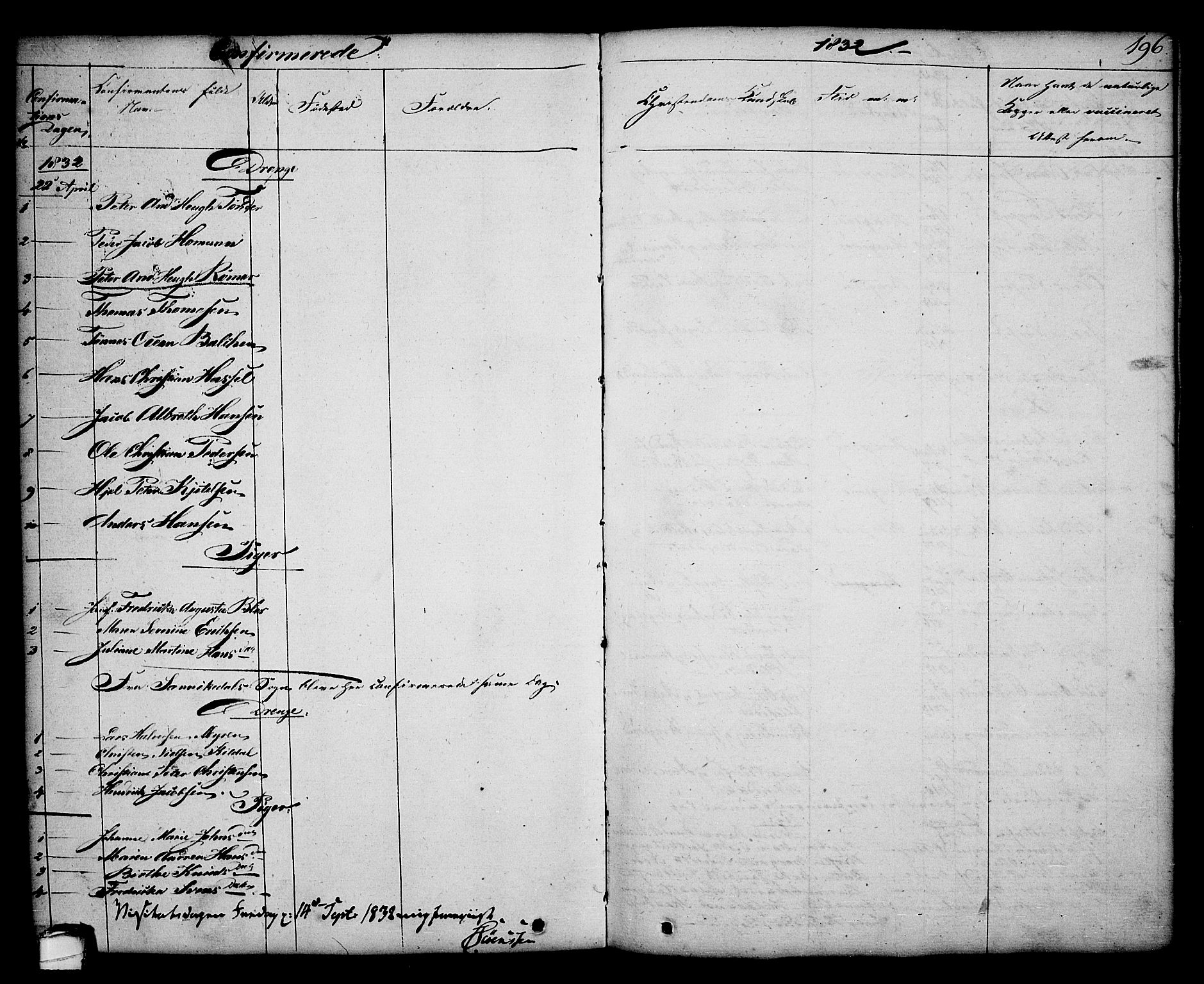 Kragerø kirkebøker, AV/SAKO-A-278/G/Ga/L0003: Parish register (copy) no. 3, 1832-1852, p. 196