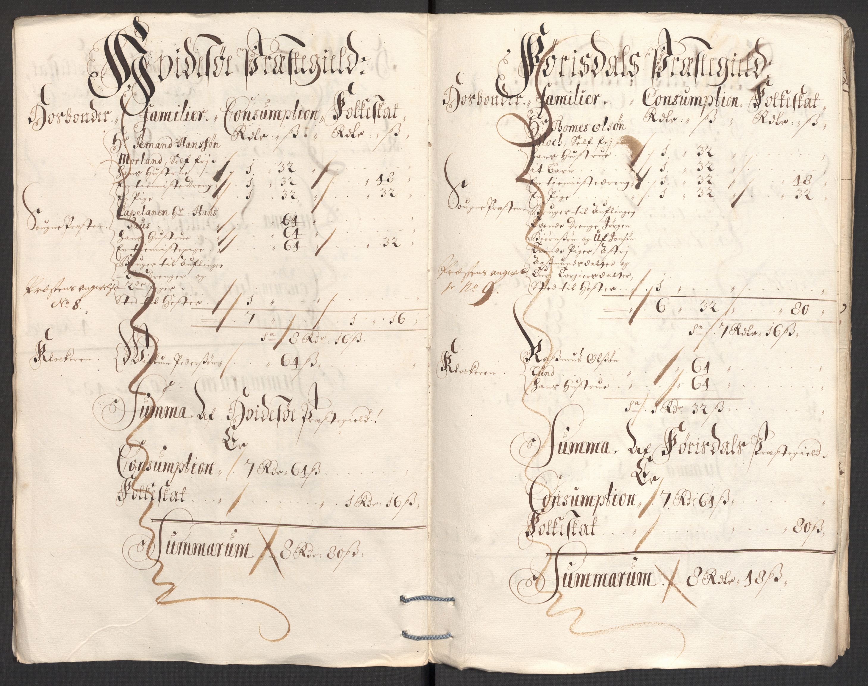 Rentekammeret inntil 1814, Reviderte regnskaper, Fogderegnskap, AV/RA-EA-4092/R36/L2101: Fogderegnskap Øvre og Nedre Telemark og Bamble, 1699, p. 52