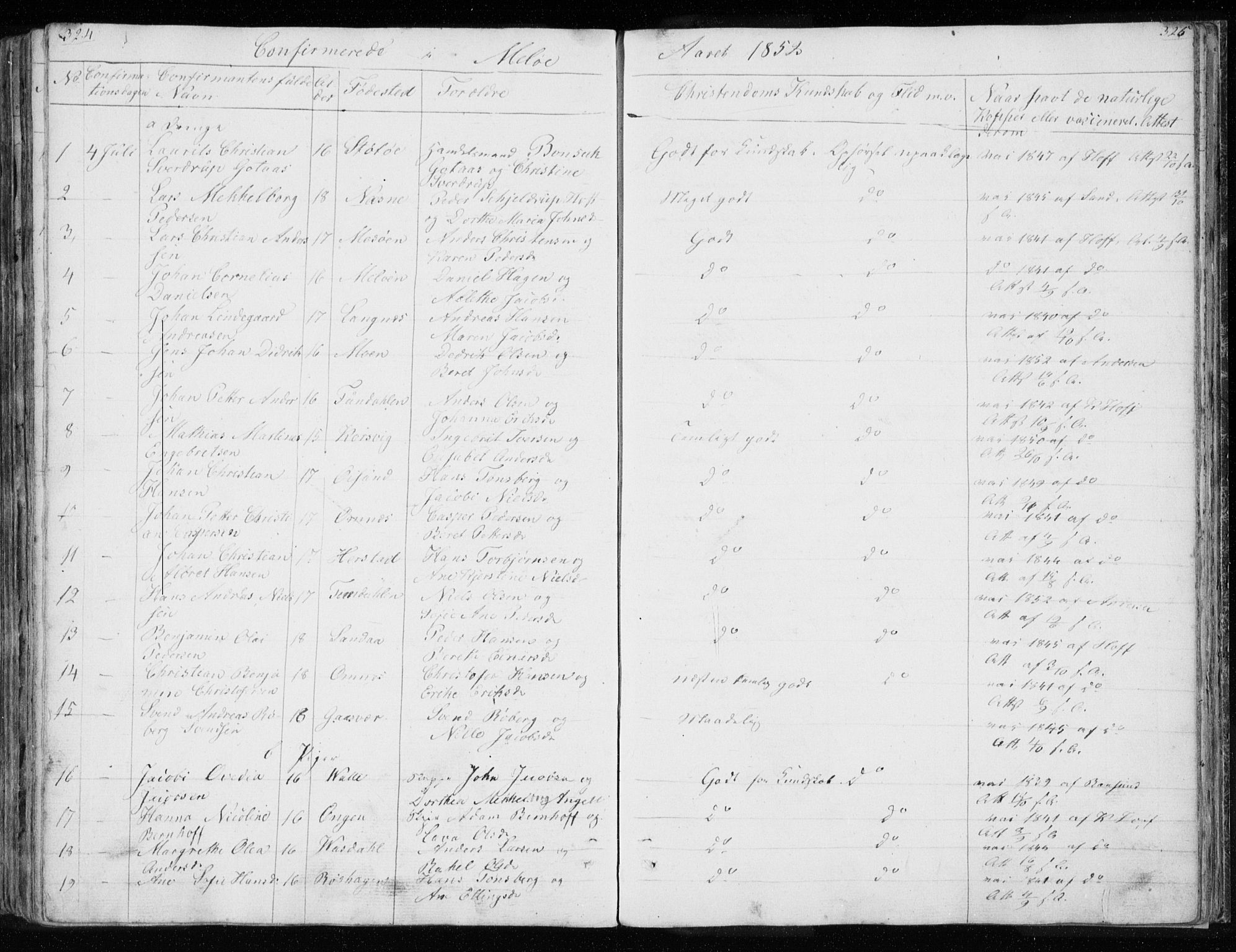 Ministerialprotokoller, klokkerbøker og fødselsregistre - Nordland, AV/SAT-A-1459/843/L0632: Parish register (copy) no. 843C01, 1833-1853, p. 324-325