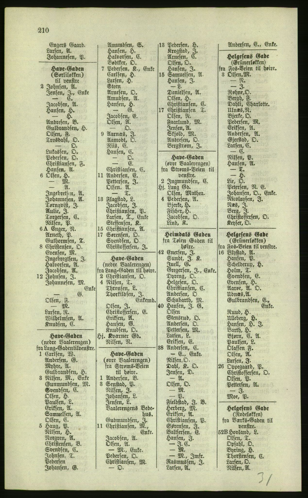 Kristiania/Oslo adressebok, PUBL/-, 1879, p. 210