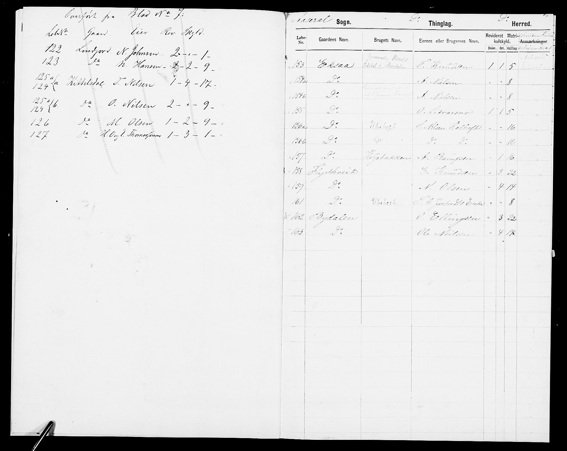 SAK, 1875 census for 0980P Åseral, 1875, p. 12