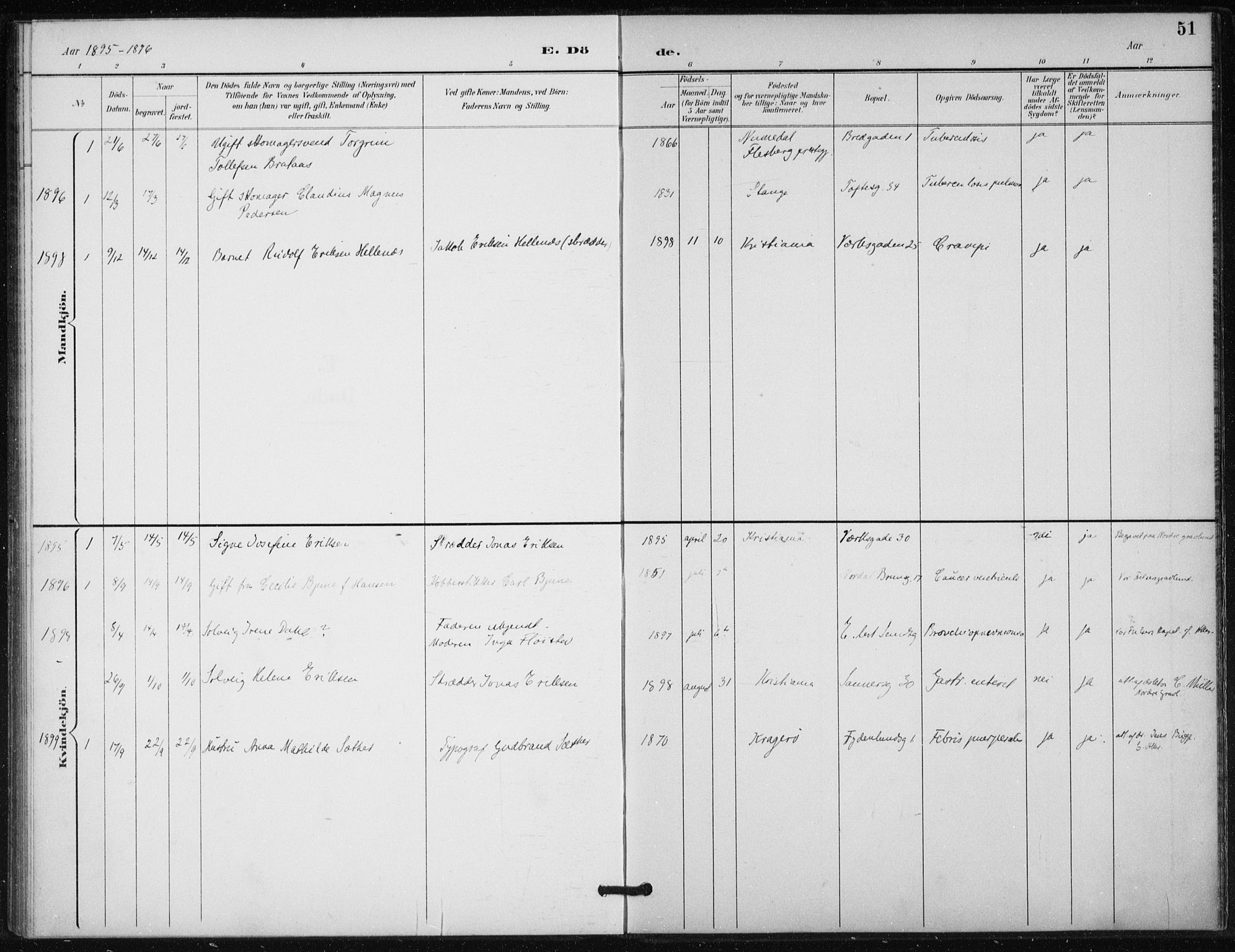 Døves menighet Oslo prestekontor kirkebøker, SAO/A-11064/F/L0001: Parish register (official) no. 1, 1895-1919, p. 51