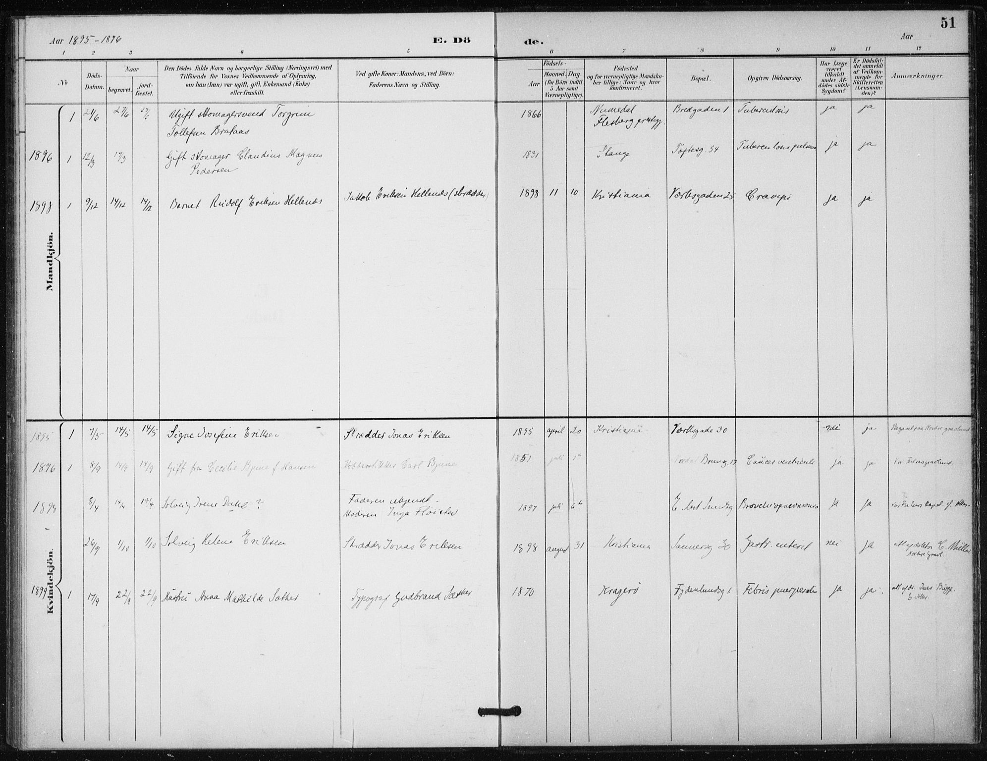 Døves menighet Oslo prestekontor kirkebøker, AV/SAO-A-11064/F/L0001: Parish register (official) no. 1, 1895-1919, p. 51