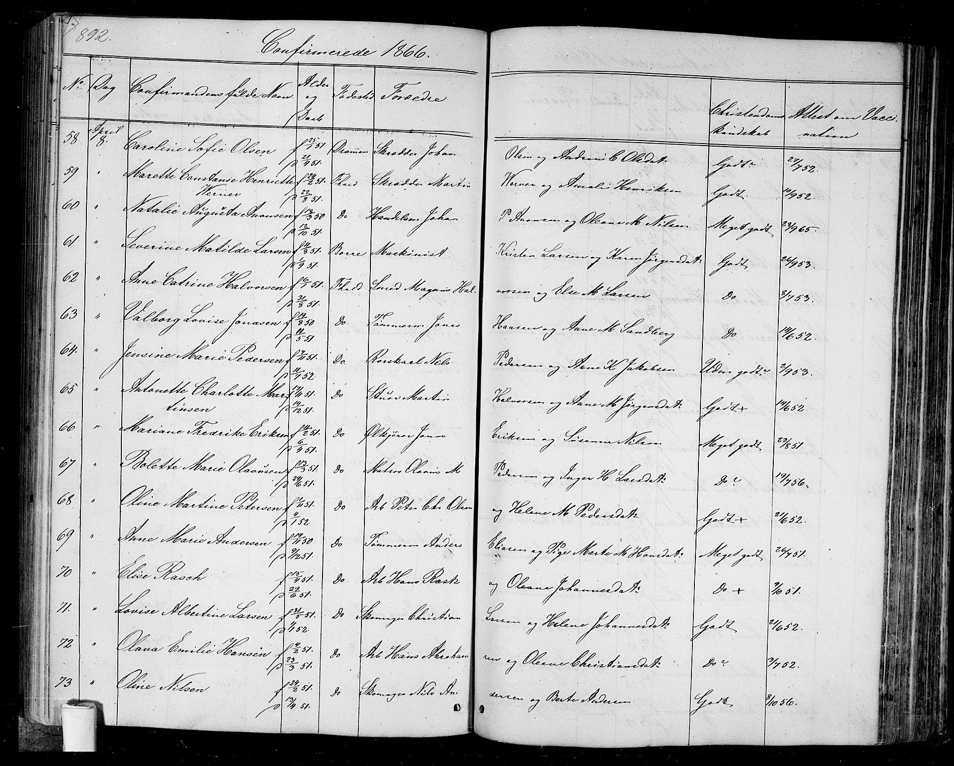 Halden prestekontor Kirkebøker, SAO/A-10909/G/Ga/L0005b: Parish register (copy) no. 5B, 1864-1868, p. 892
