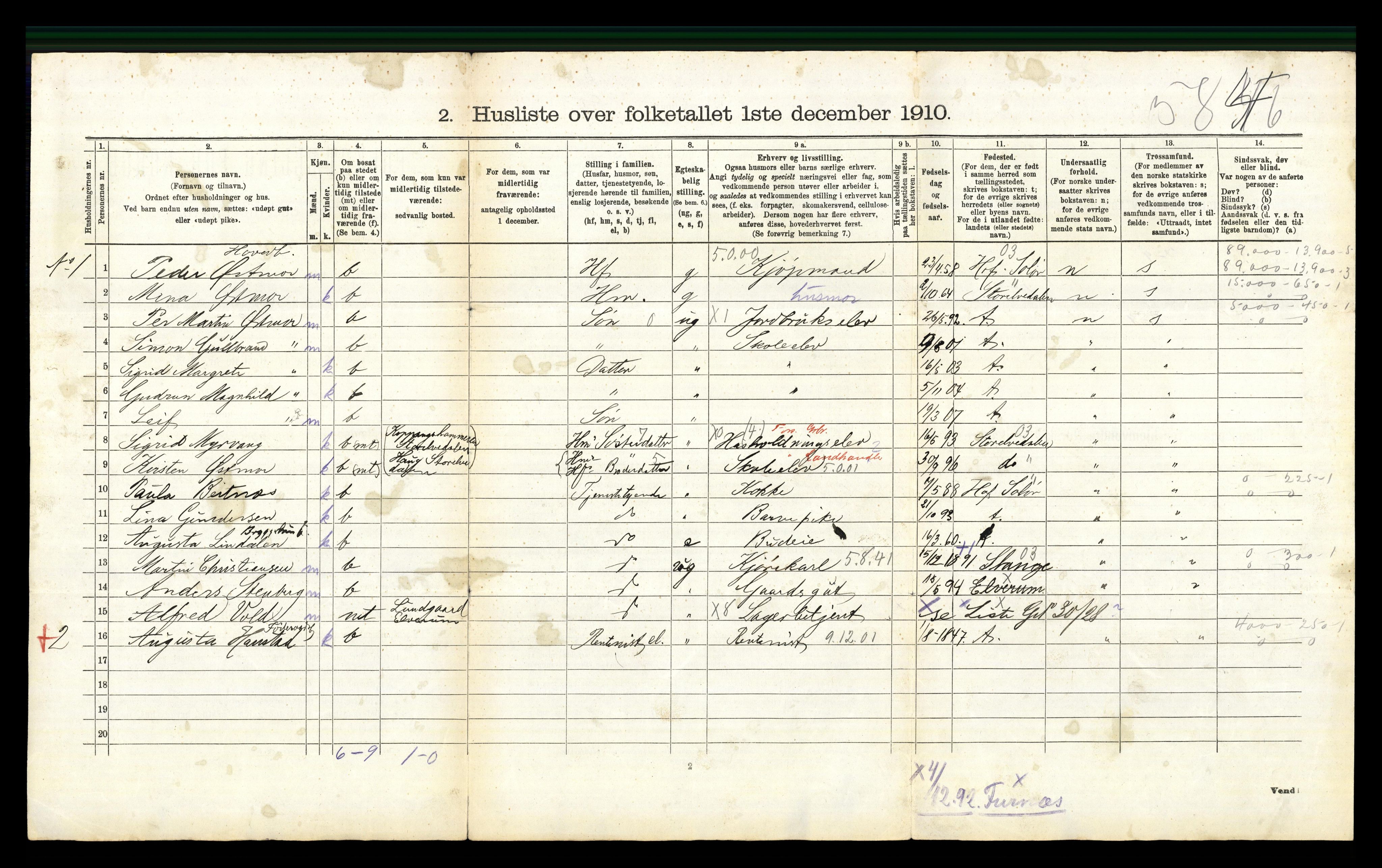 RA, 1910 census for Elverum, 1910, p. 1298