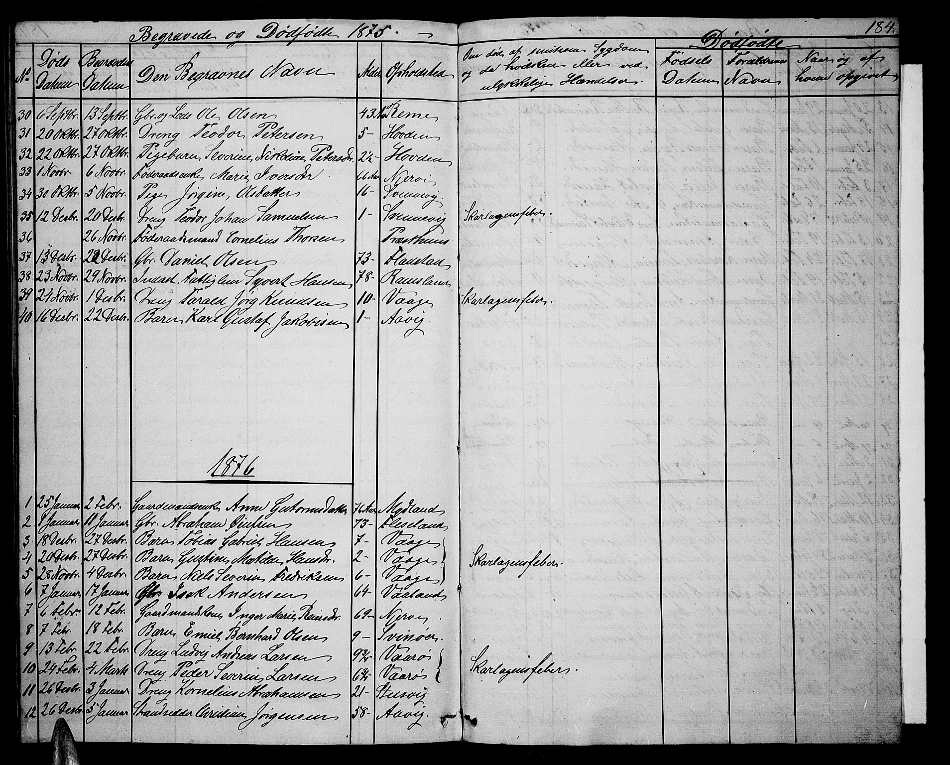 Sør-Audnedal sokneprestkontor, SAK/1111-0039/F/Fb/Fba/L0002: Parish register (copy) no. B 2, 1853-1878, p. 184