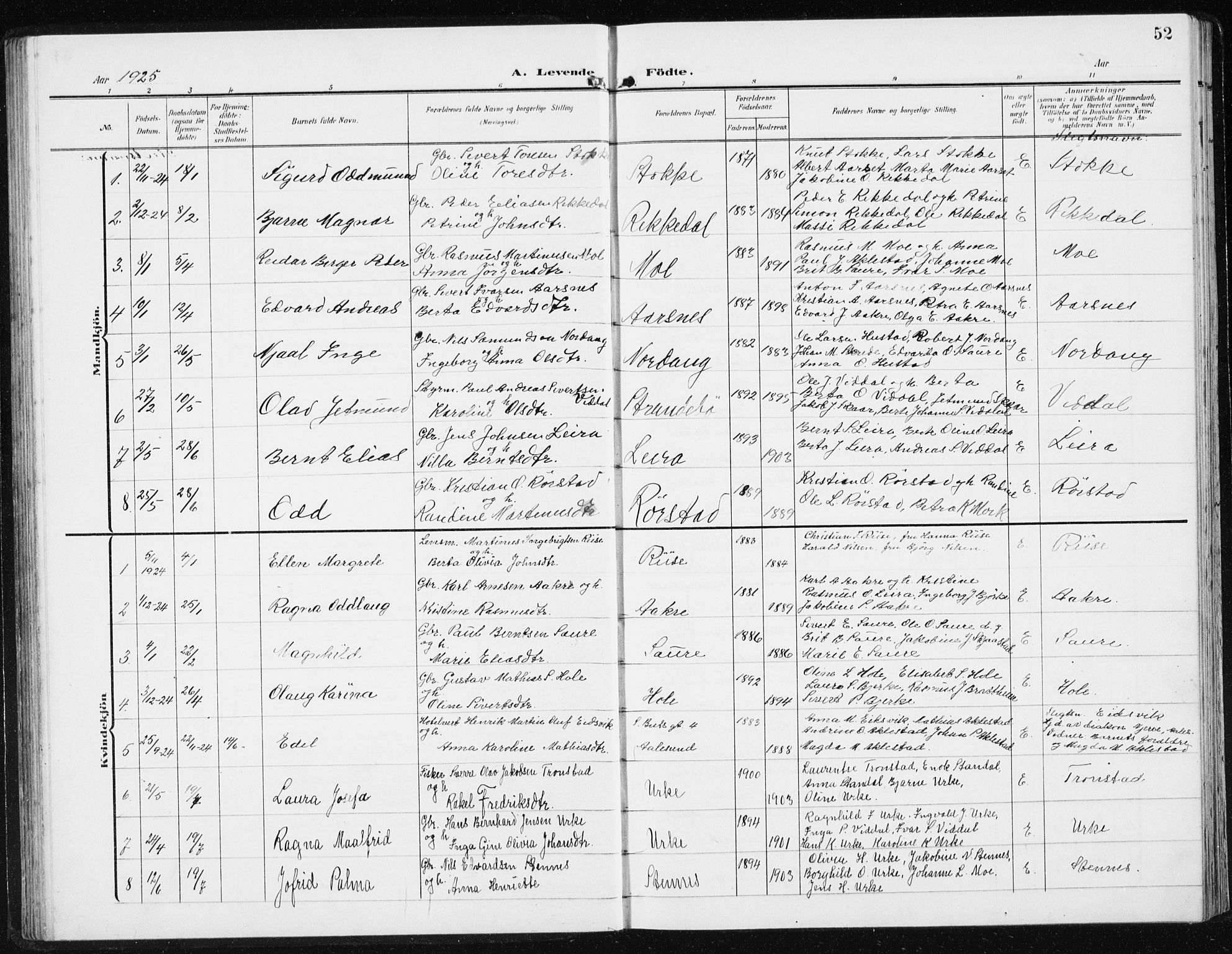 Ministerialprotokoller, klokkerbøker og fødselsregistre - Møre og Romsdal, SAT/A-1454/515/L0216: Parish register (copy) no. 515C03, 1906-1941, p. 52