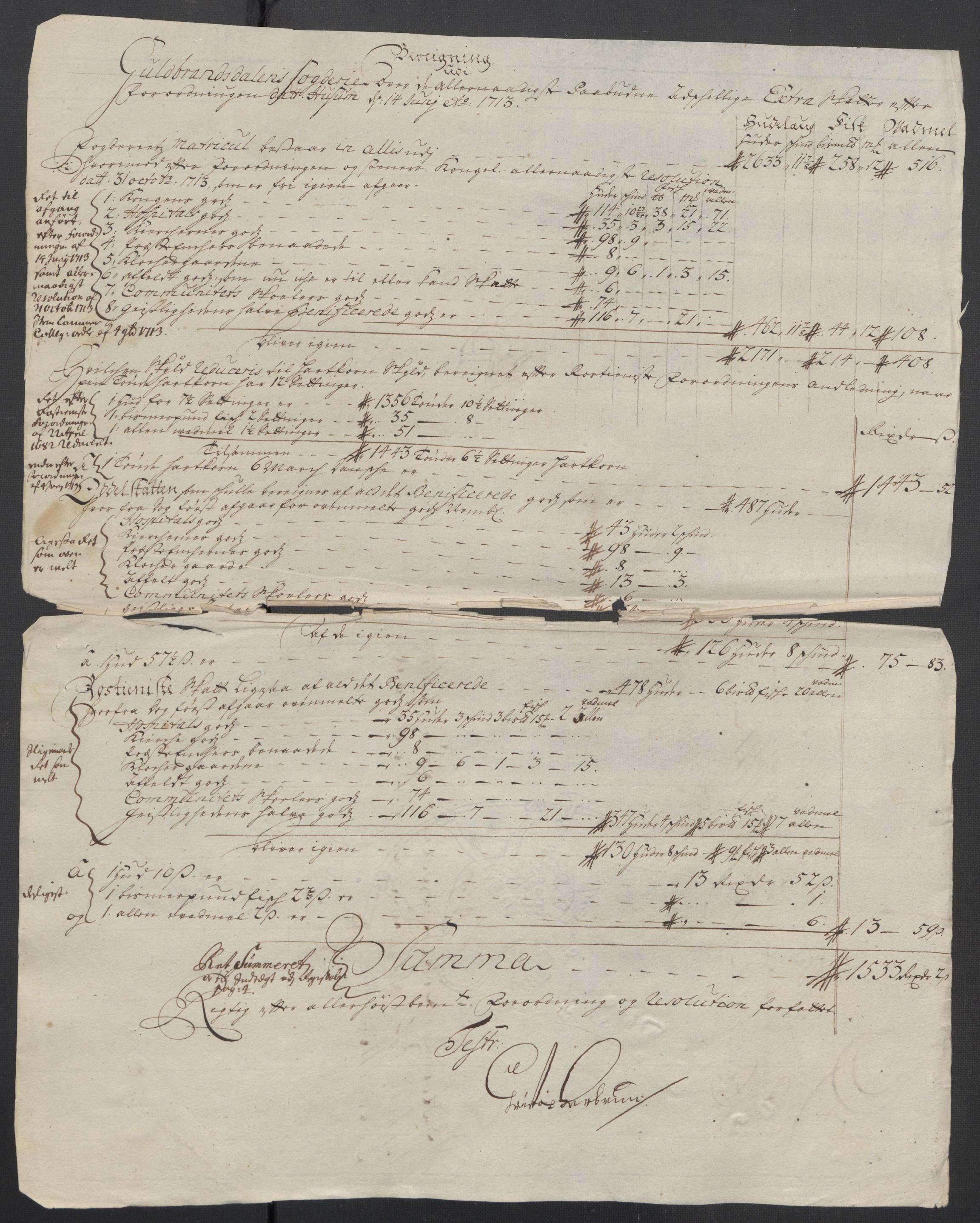 Rentekammeret inntil 1814, Reviderte regnskaper, Fogderegnskap, AV/RA-EA-4092/R17/L1182: Fogderegnskap Gudbrandsdal, 1713, p. 378