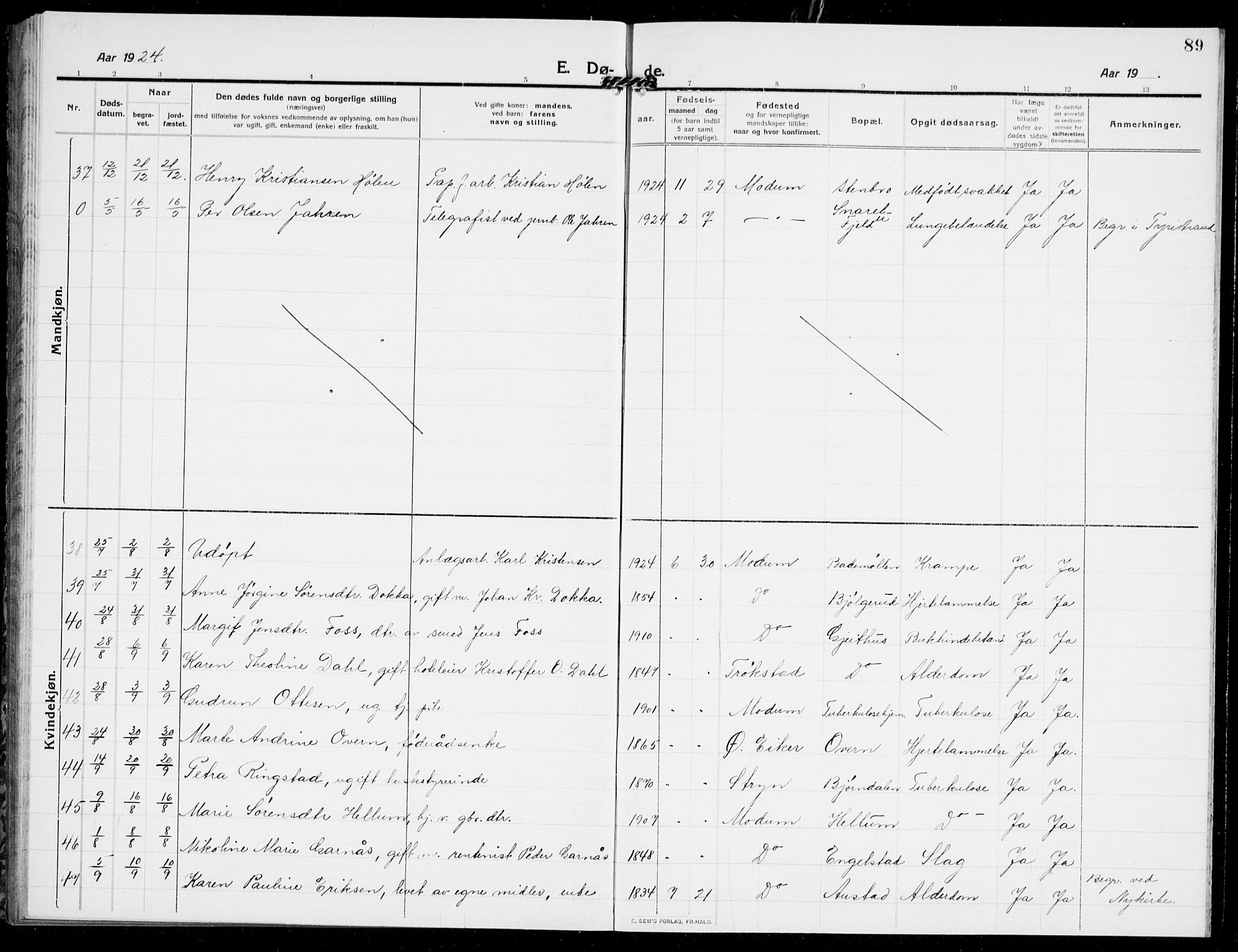 Modum kirkebøker, AV/SAKO-A-234/G/Ga/L0011: Parish register (copy) no. I 11, 1910-1925, p. 89