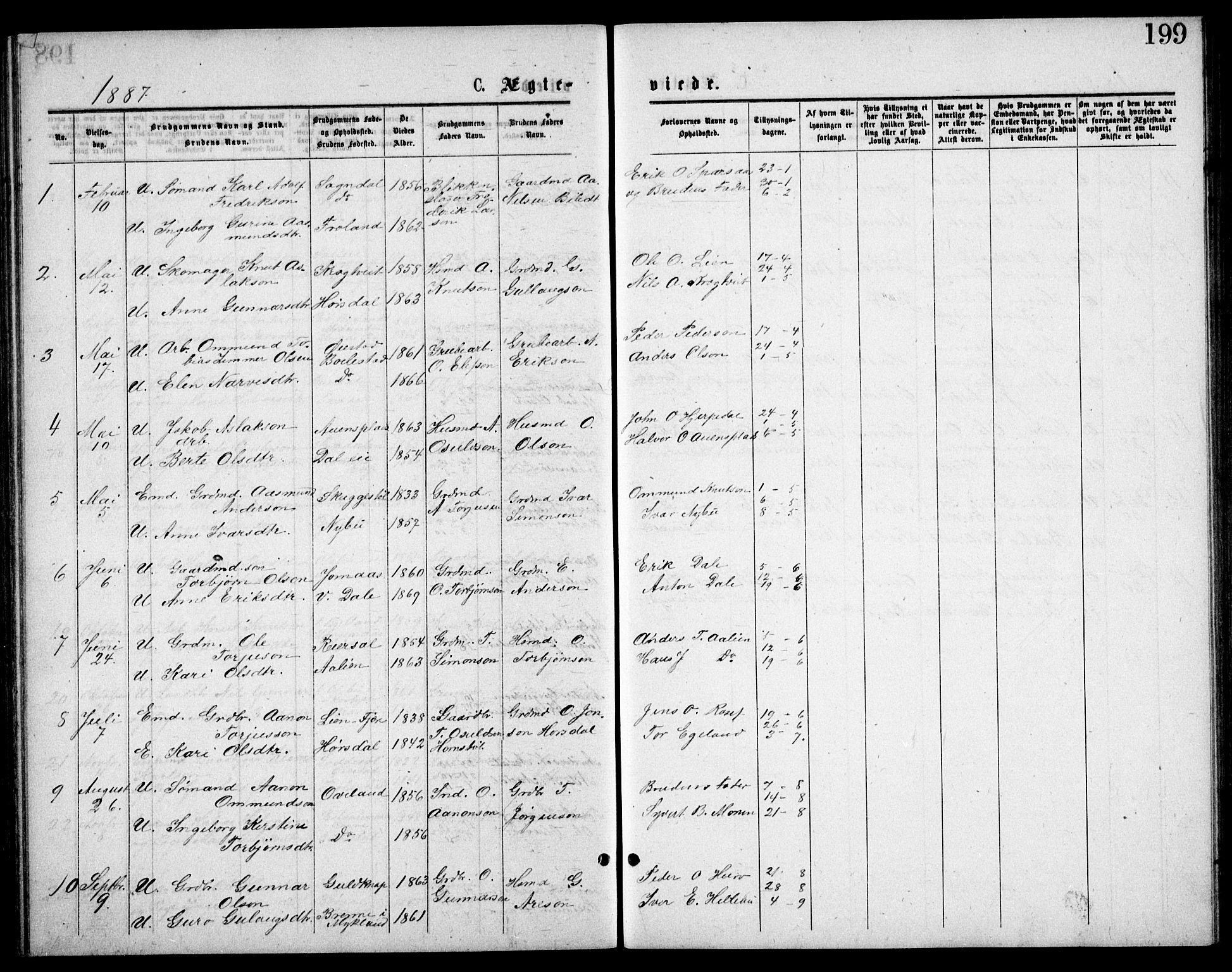 Froland sokneprestkontor, AV/SAK-1111-0013/F/Fb/L0009: Parish register (copy) no. B 9, 1875-1893, p. 199