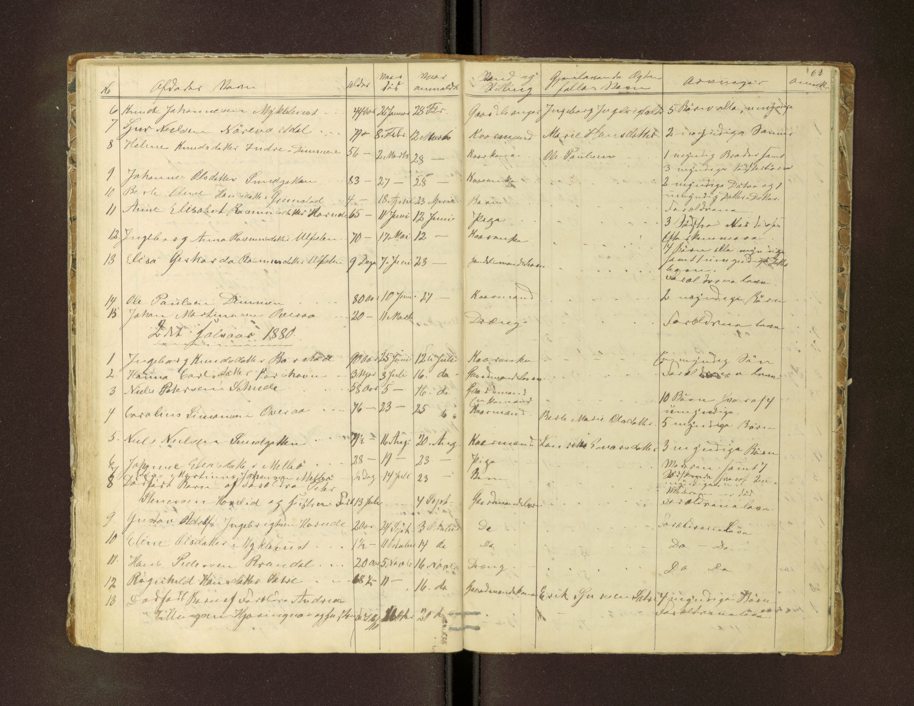 Ulstein og Hareid lensmannskontor, AV/SAT-A-5668/1/02/L0001: 2.01.01 - Dødsfallsprotokoll, 1851-1897, p. 62