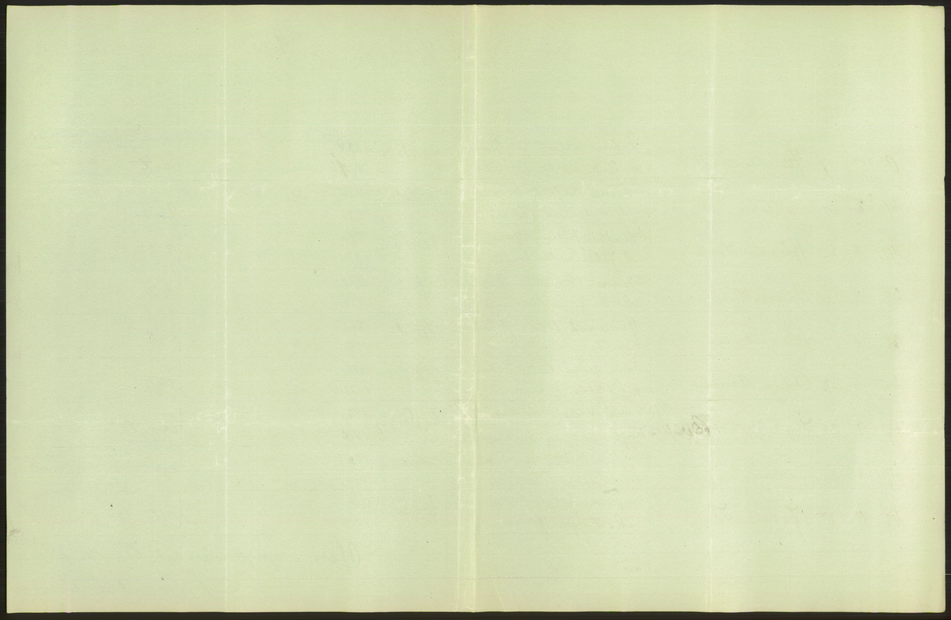 Statistisk sentralbyrå, Sosiodemografiske emner, Befolkning, AV/RA-S-2228/D/Df/Dfa/Dfad/L0043: Nordlands amt: Levendefødte menn og kvinner. Bygder., 1906, p. 9