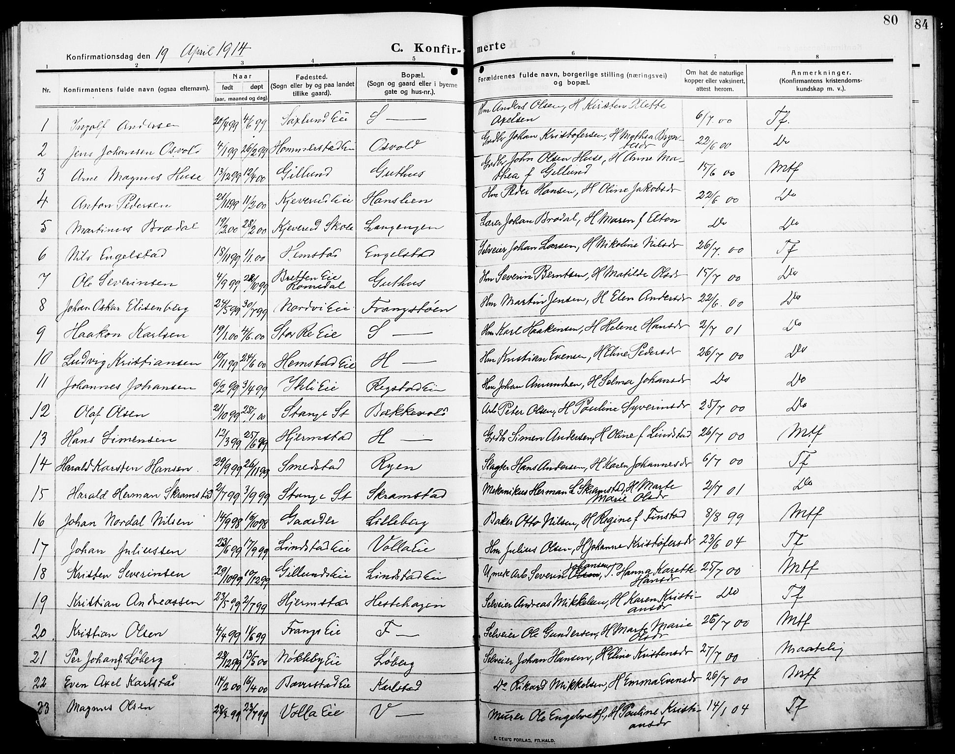 Stange prestekontor, AV/SAH-PREST-002/L/L0014: Parish register (copy) no. 14, 1909-1917, p. 80