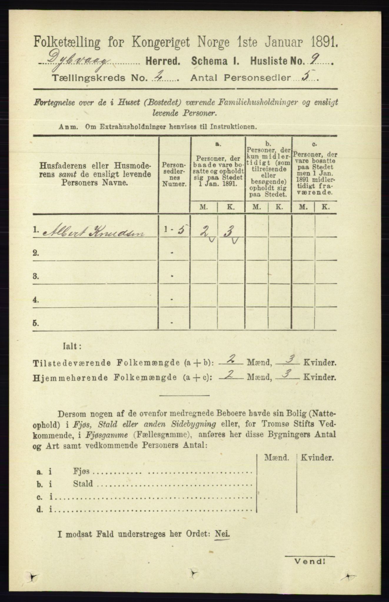 RA, 1891 census for 0915 Dypvåg, 1891, p. 476