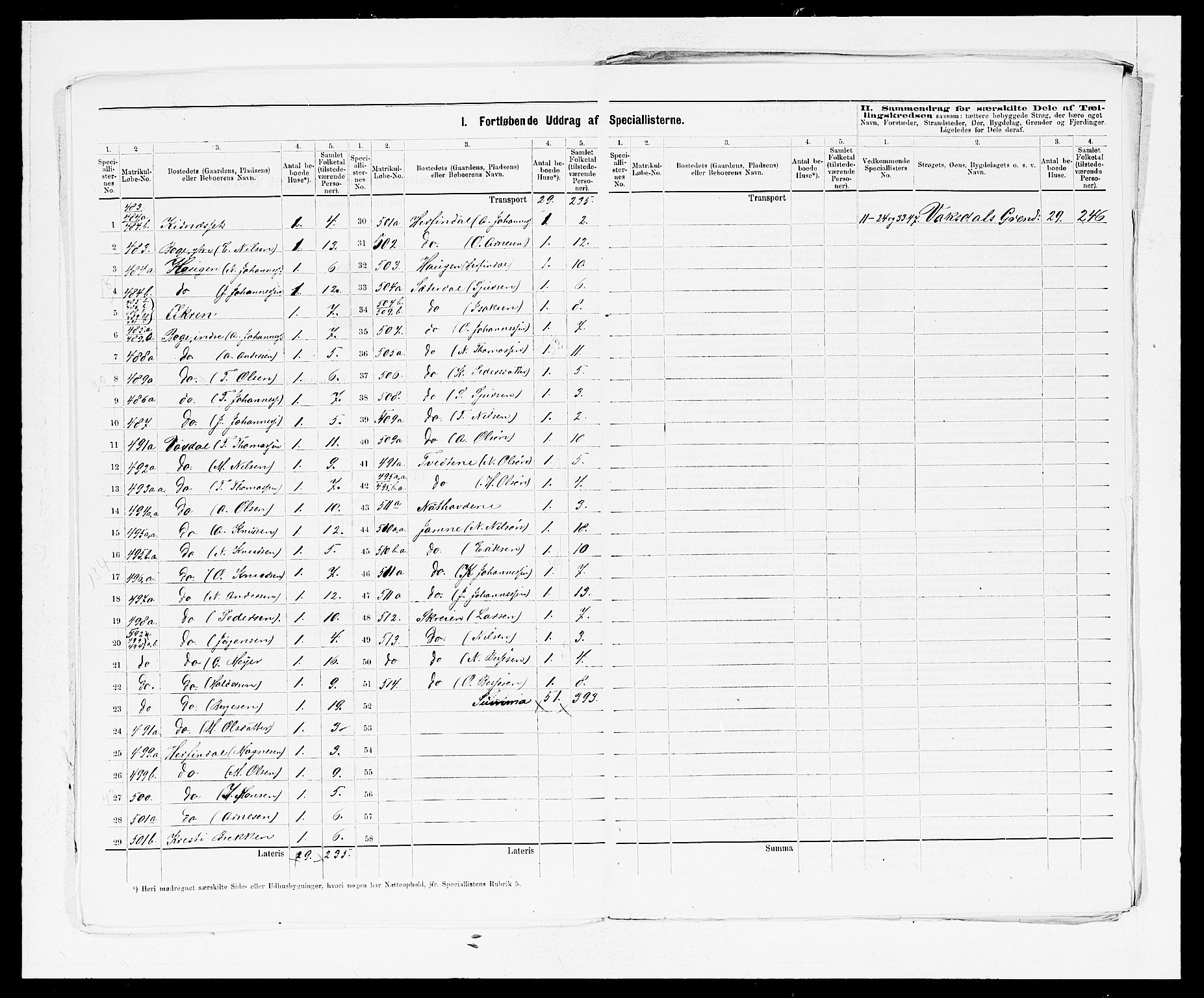 SAB, 1875 census for 1251P Bruvik, 1875, p. 10