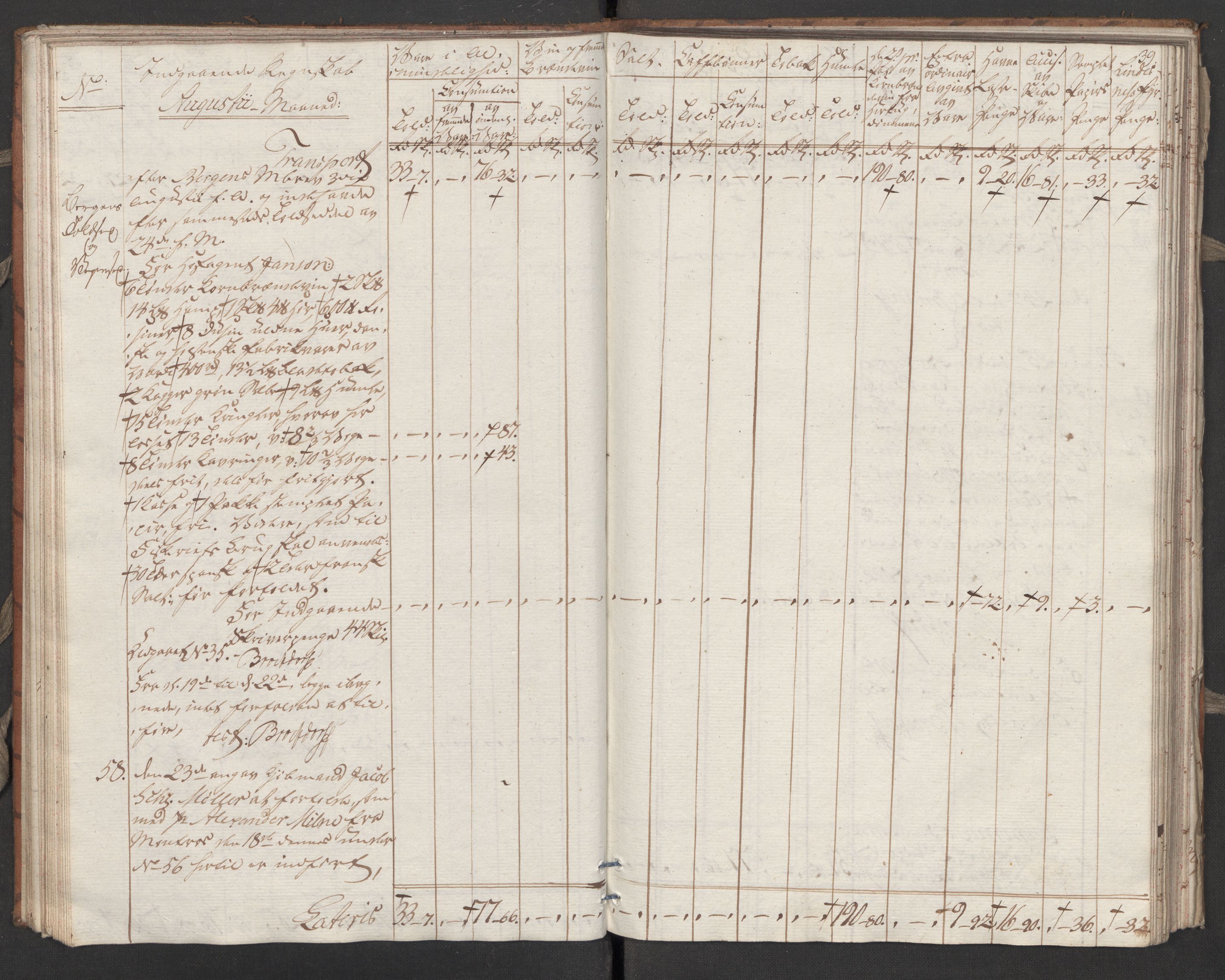 Generaltollkammeret, tollregnskaper, RA/EA-5490/R31/L0055/0001: Tollregnskaper Molde / Tollbok, 1794, p. 38b-39a