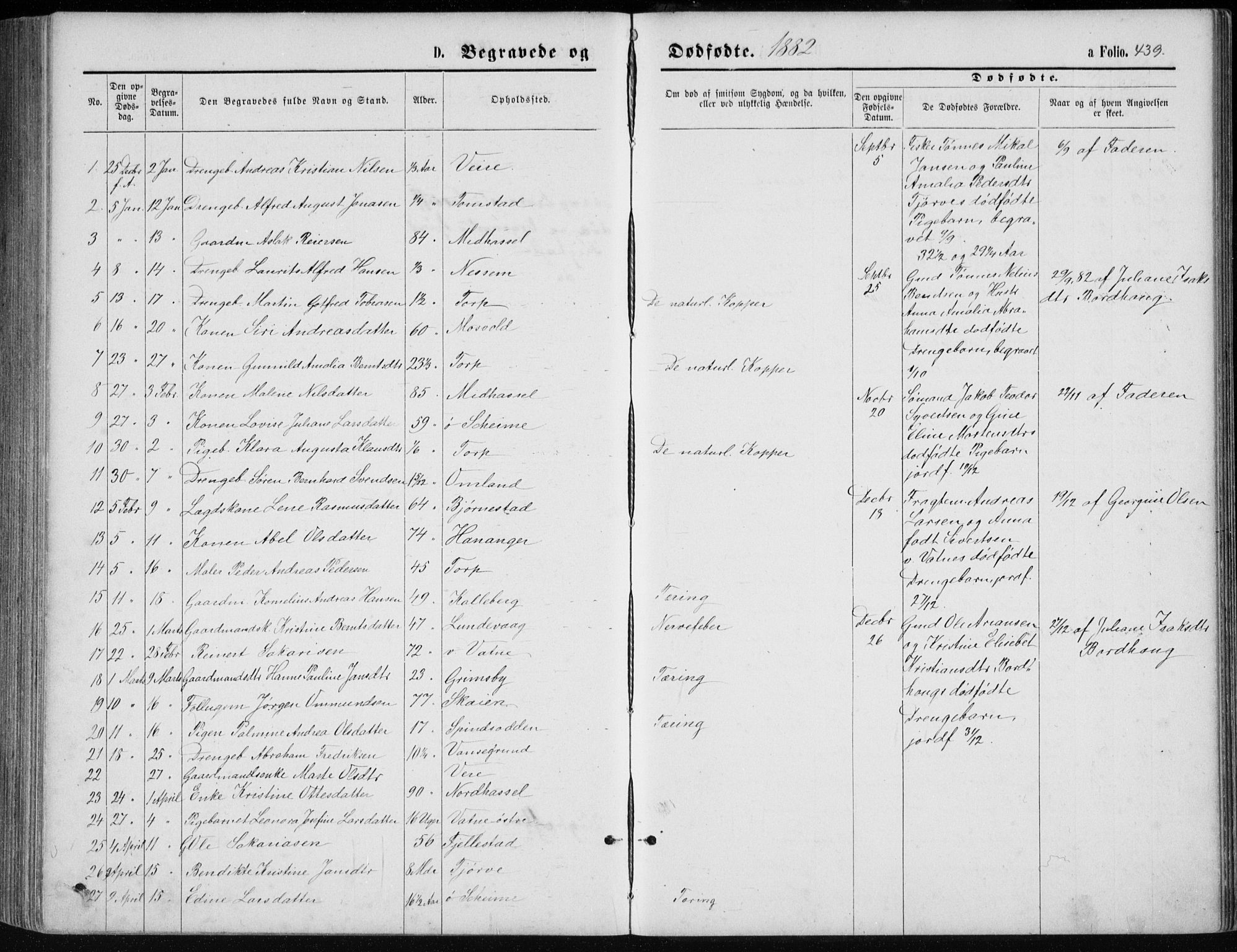 Lista sokneprestkontor, AV/SAK-1111-0027/F/Fb/L0004: Parish register (copy) no. B 4, 1877-1891, p. 439