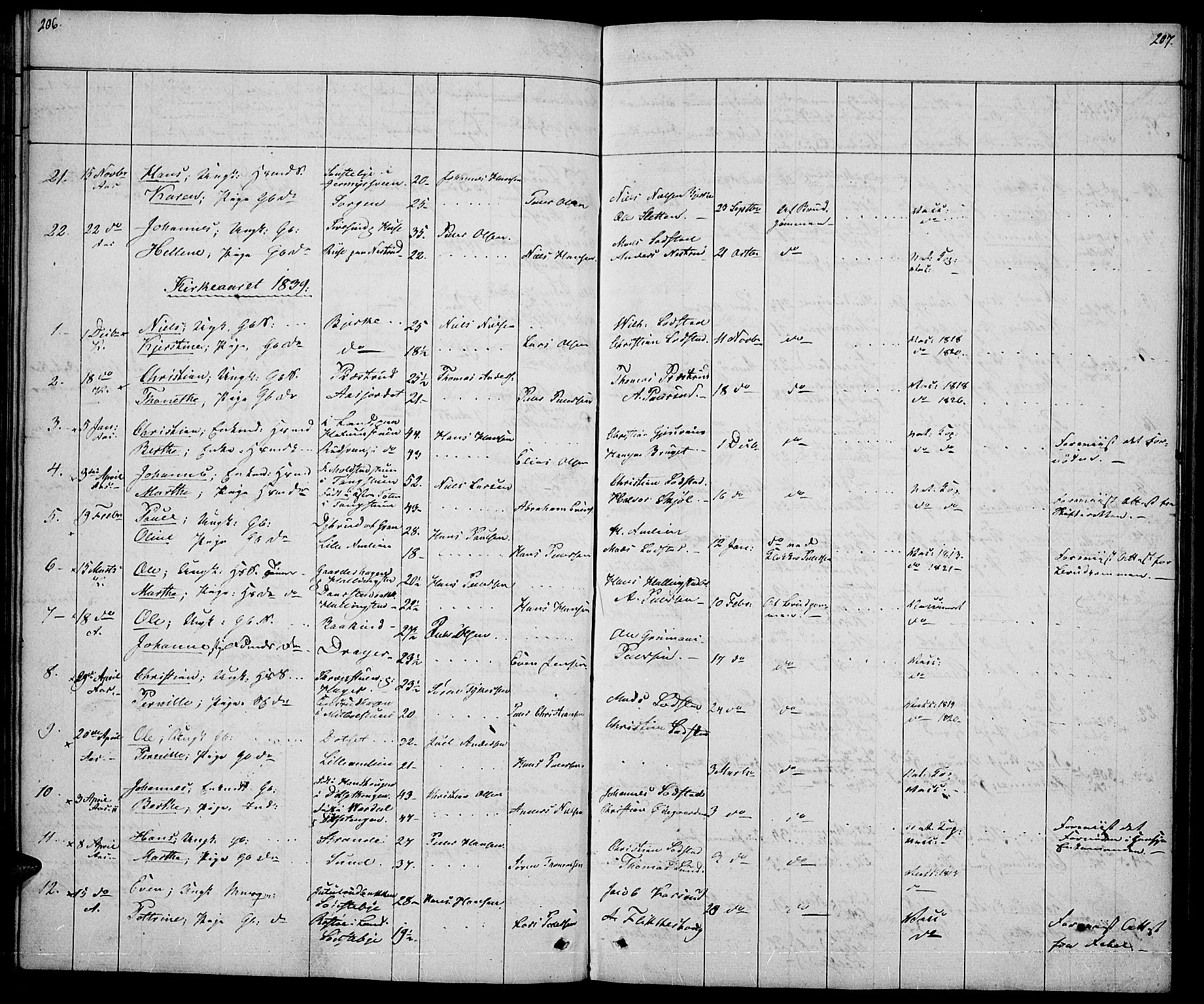 Vestre Toten prestekontor, SAH/PREST-108/H/Ha/Hab/L0002: Parish register (copy) no. 2, 1836-1848, p. 206-207