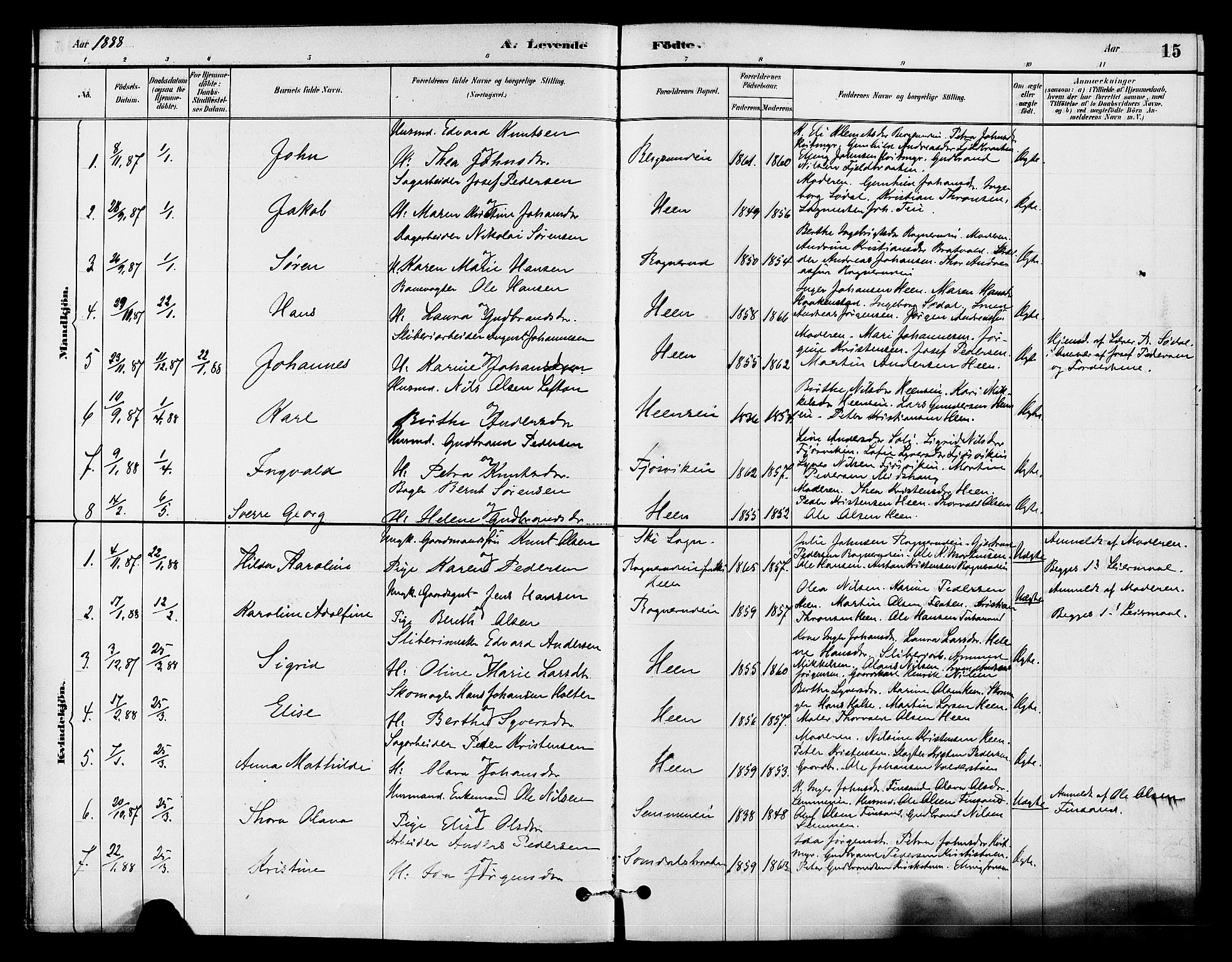 Ådal kirkebøker, SAKO/A-248/F/Fb/L0001: Parish register (official) no. II 1, 1884-1897, p. 15