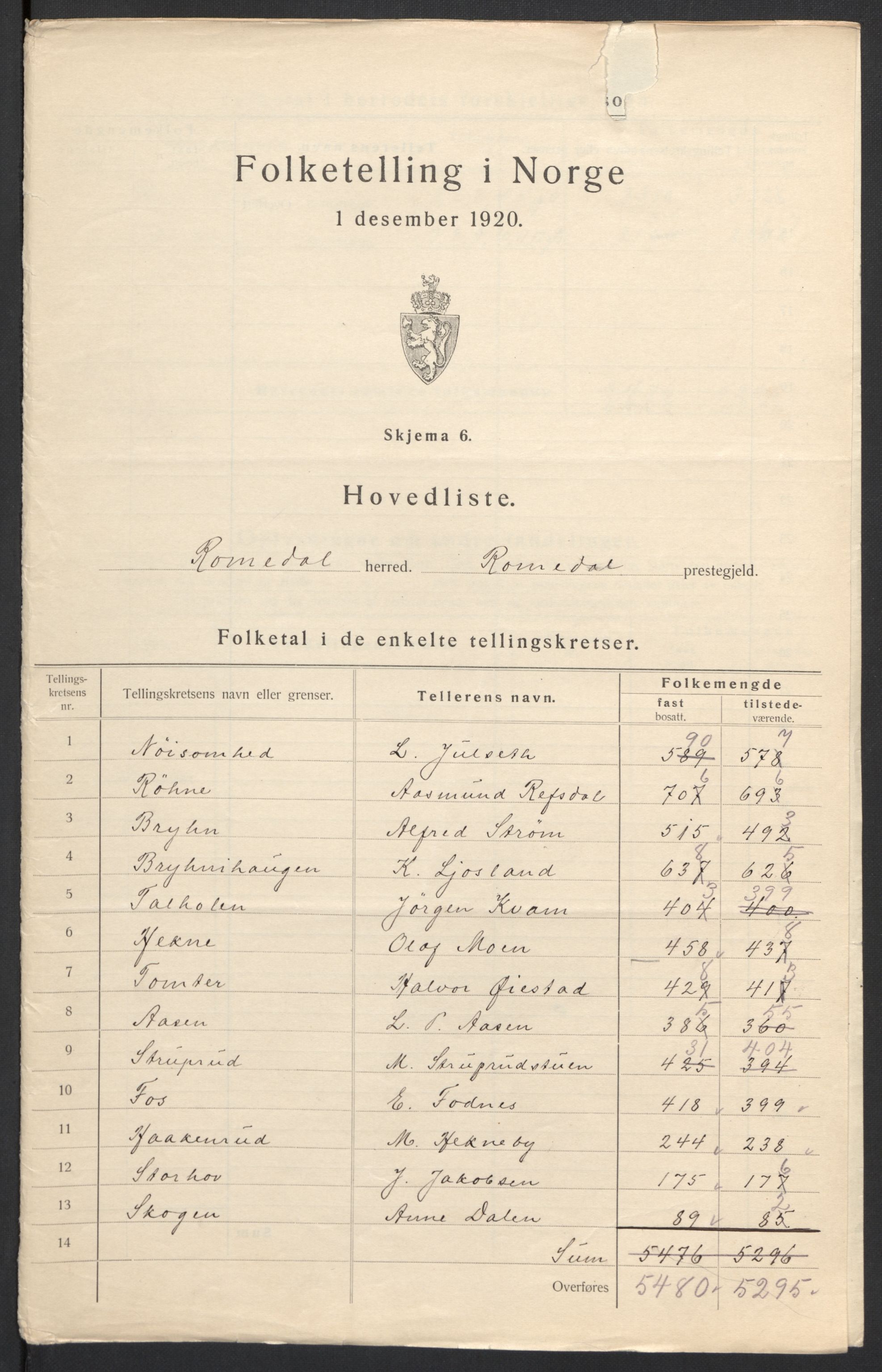 SAH, 1920 census for Romedal, 1920, p. 7